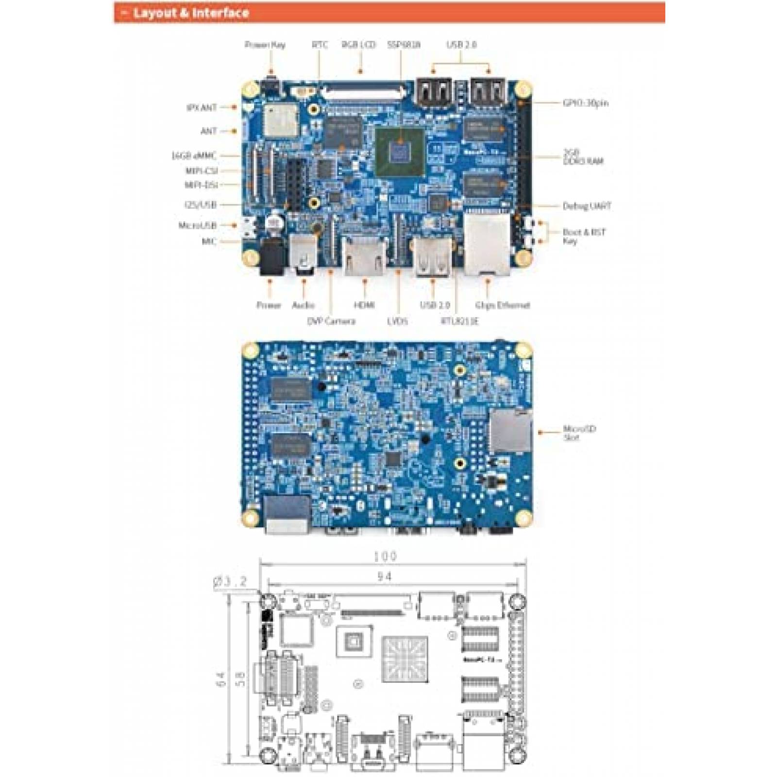 Placa Base WayPonDEV NanoPC-T3 De Codigo Abierto -Azul