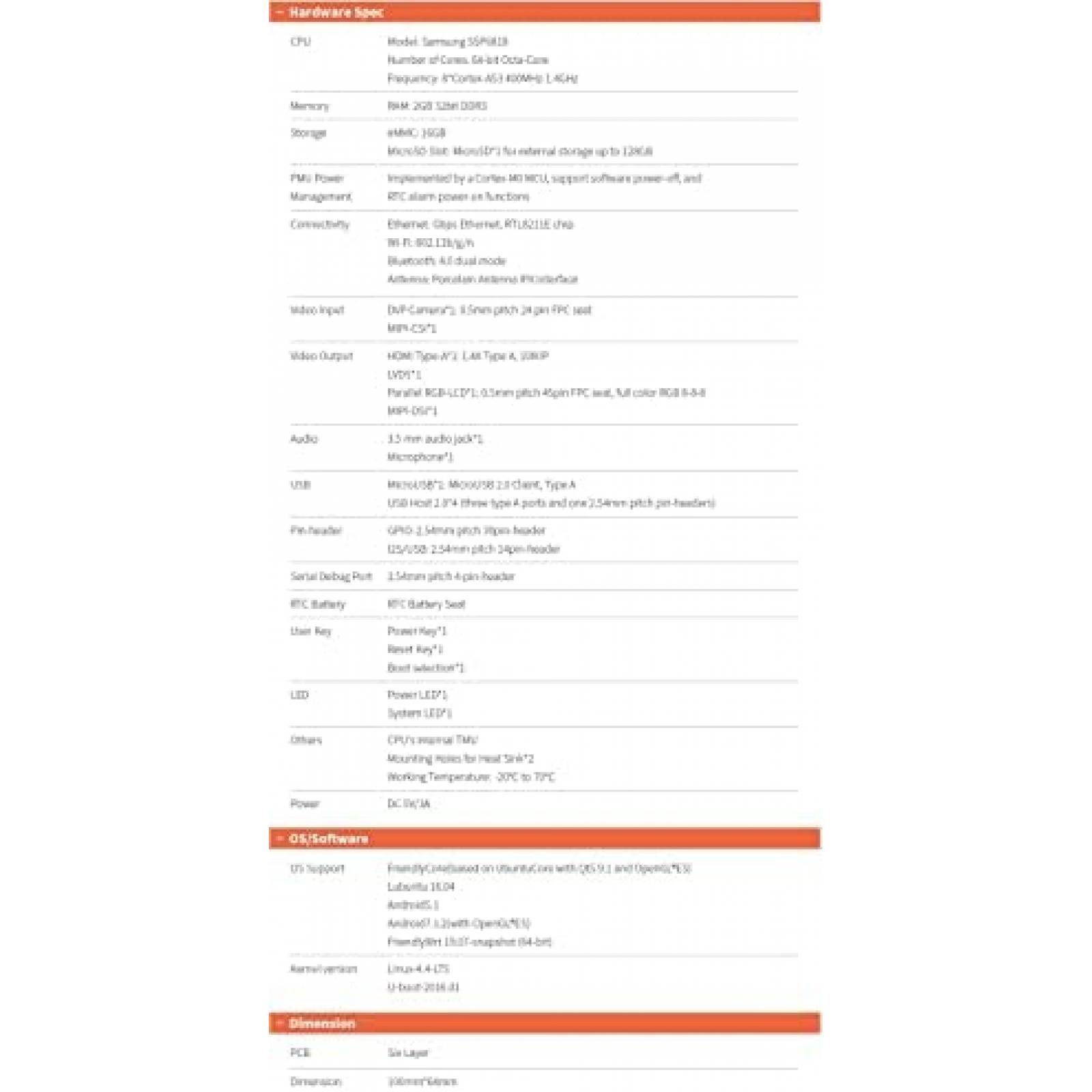 Placa Base WayPonDEV NanoPC-T3 De Codigo Abierto -Azul