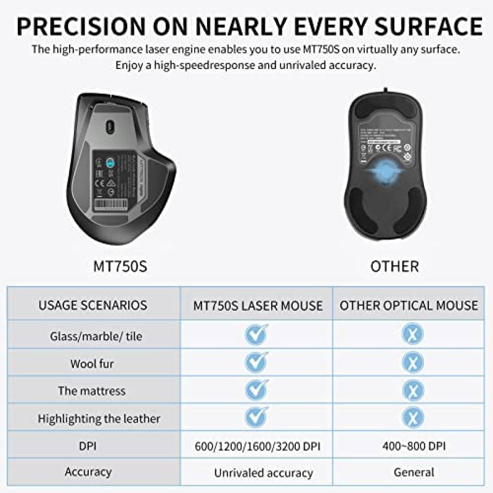 Mouse Bluetooth Rapoo Recargable con DPI Ajustable -Negro