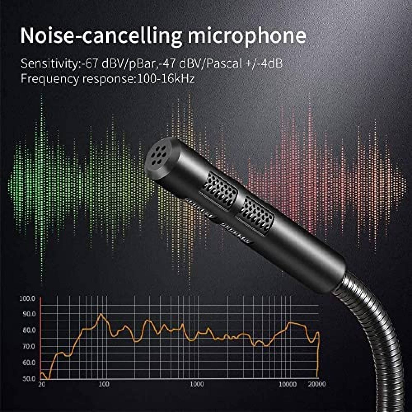 Camara Web Dericam 1080p FHD Autoenfoque + Mic 360 -Negro