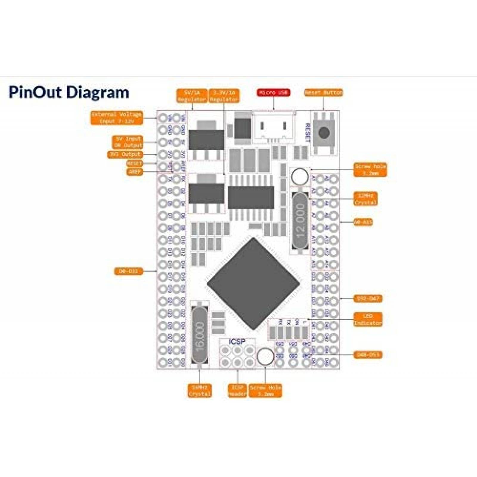 Arduino Mega 2560 PRO SongHe Chip Con Pinheaders -Negro