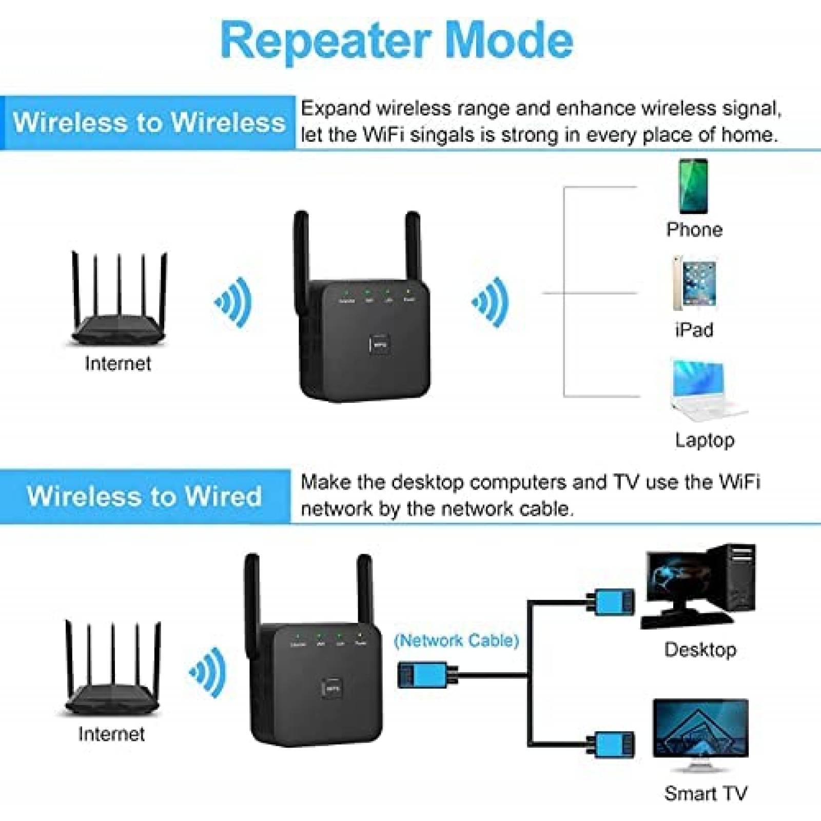 Repetidor de Señal Wifi Generico Compatible con Alexa -Negro