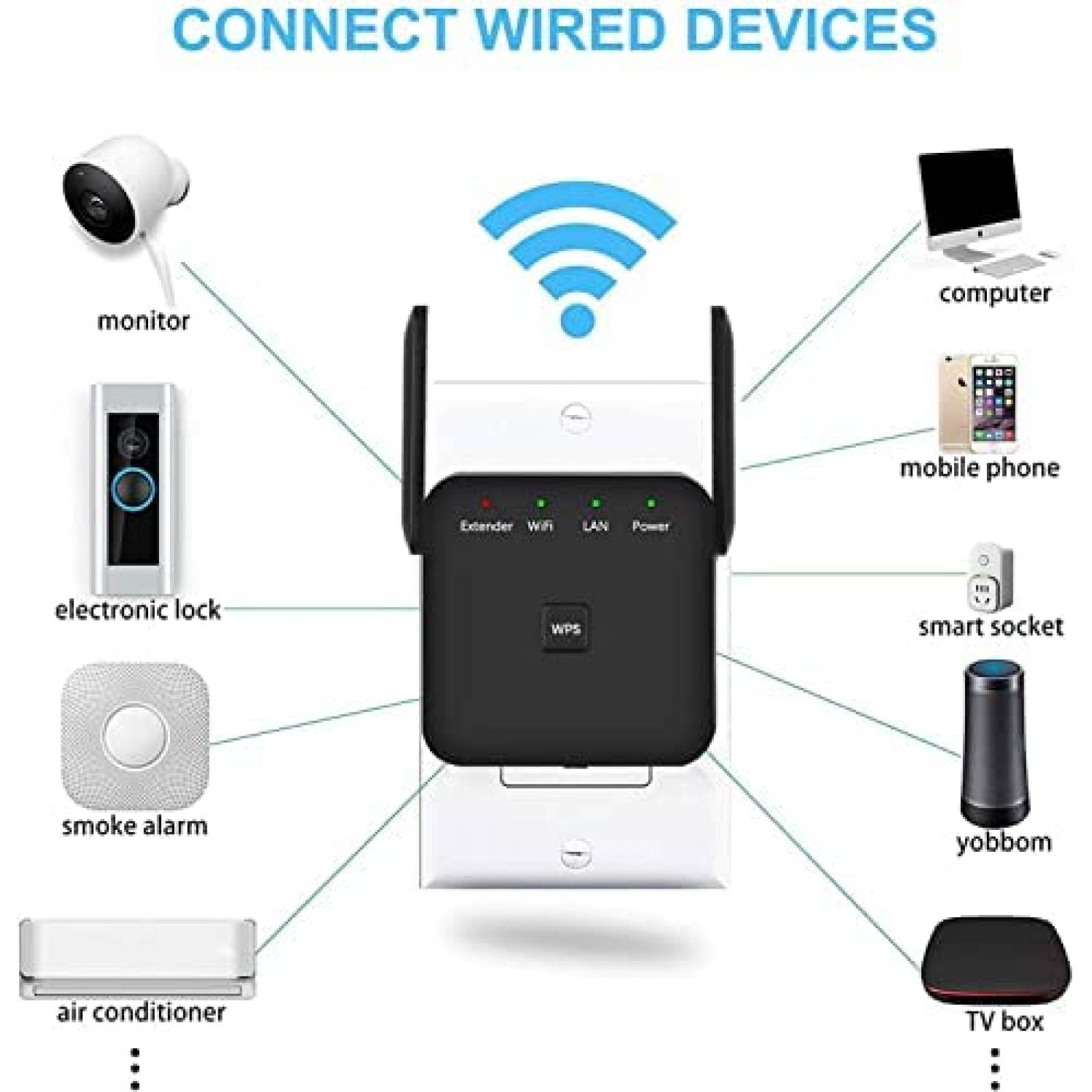 Repetidor de Señal Wifi Generico Compatible con Alexa -Negro