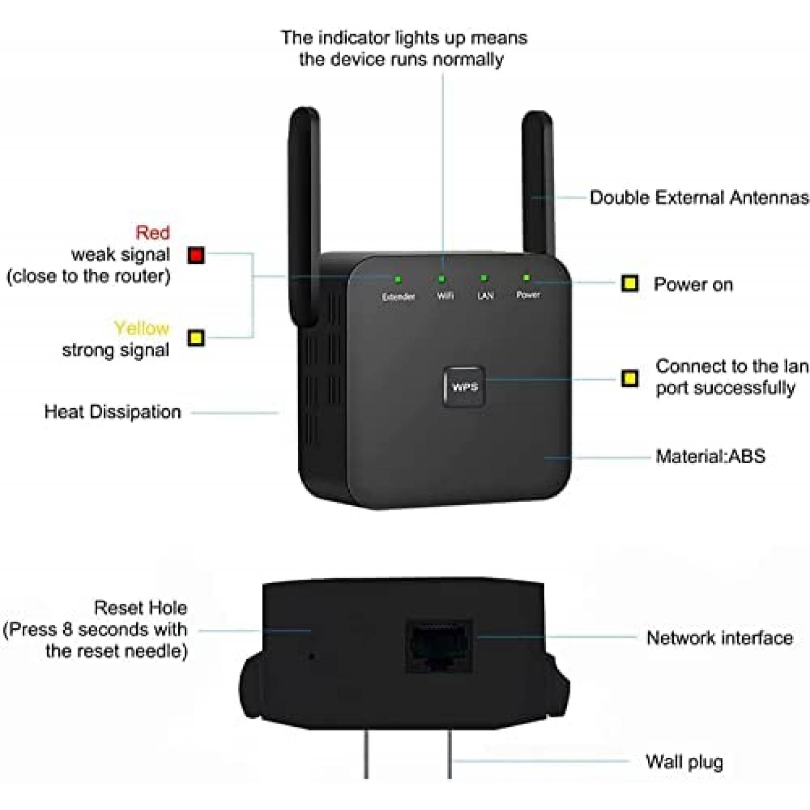 Repetidor de Señal Wifi Generico Compatible con Alexa -Negro