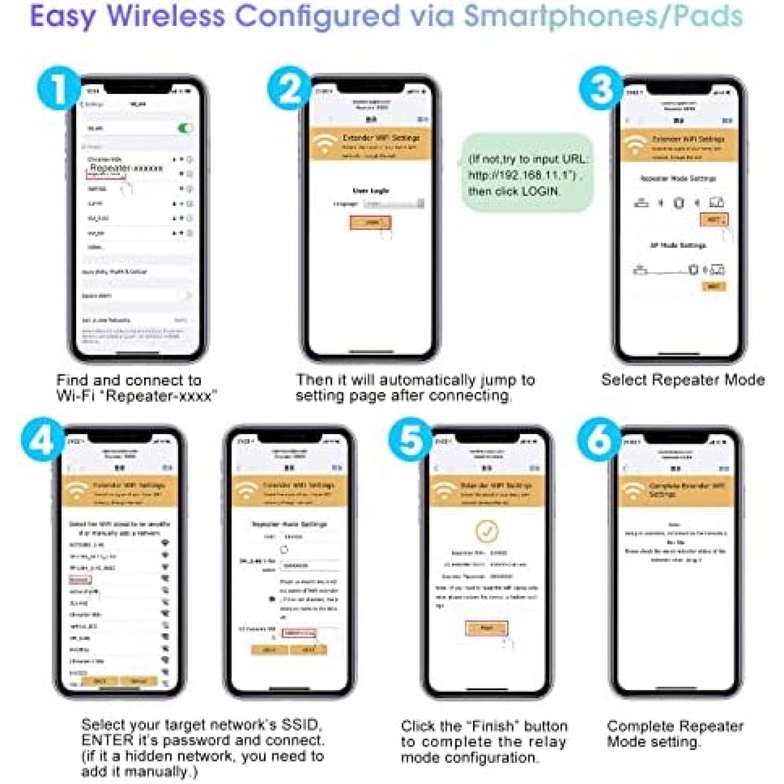 Repetidor de Señal Wifi USHNIH 300Mbps Comp. Alexa -Blanco