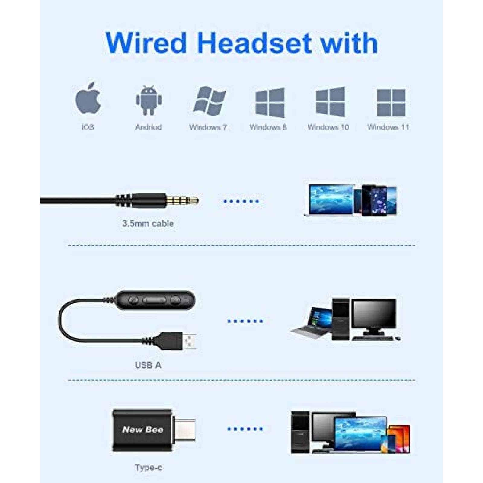 Audifonos Alambricos New bee Microfono 3.5mm USB -Negro