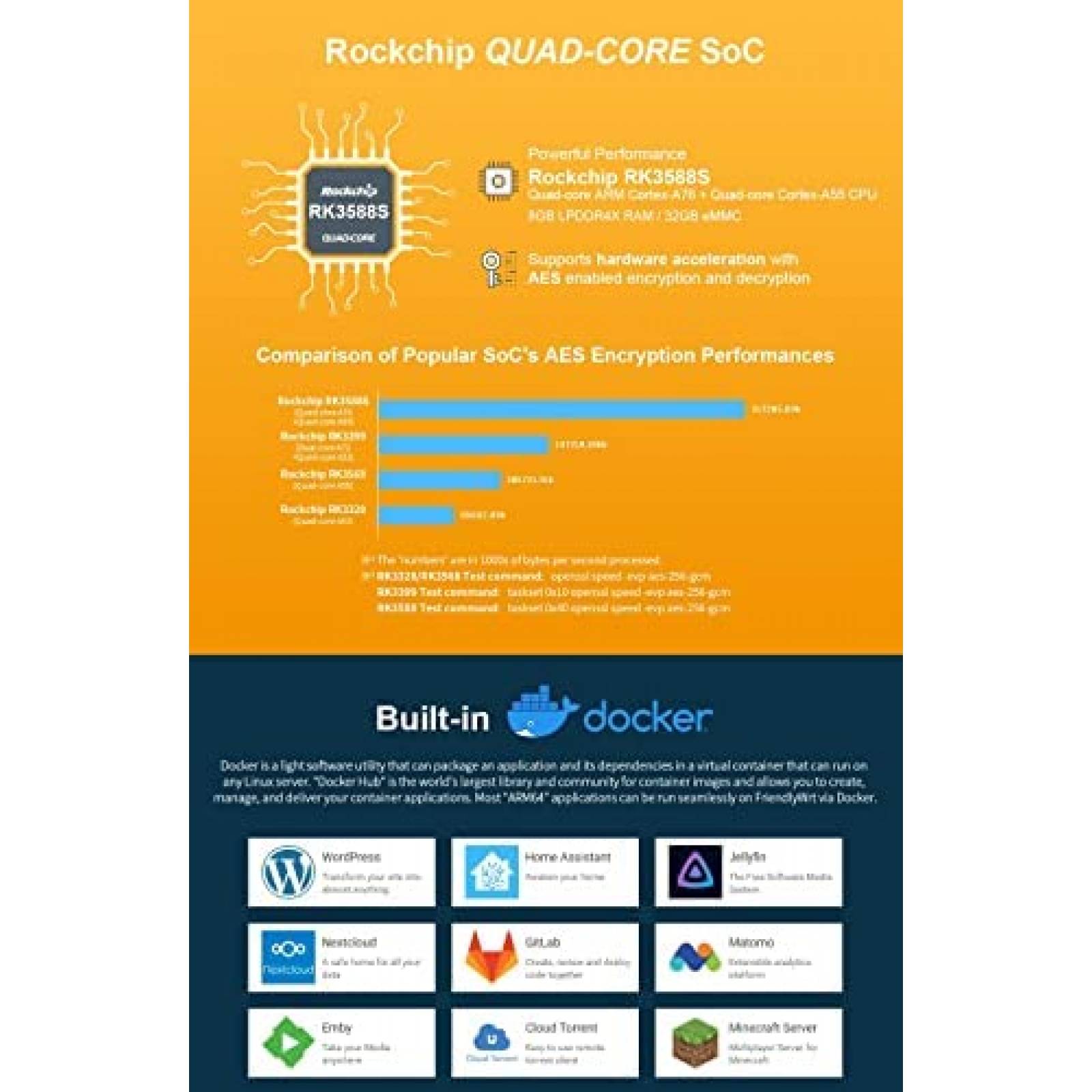 Mini Router Con Carcasa Youyeetoo 2xPCIE 2.5 Ethernet -Negro