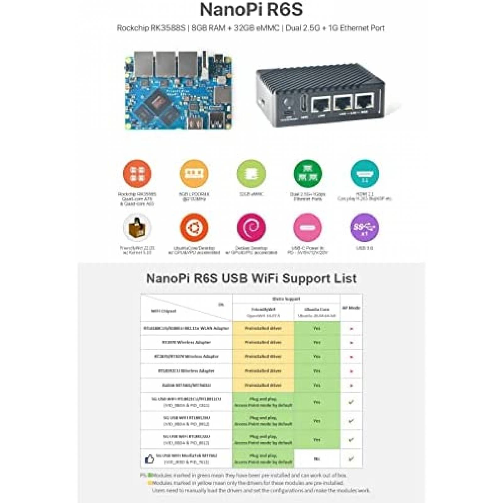 Mini Router Con Carcasa Youyeetoo 2xPCIE 2.5 Ethernet -Negro