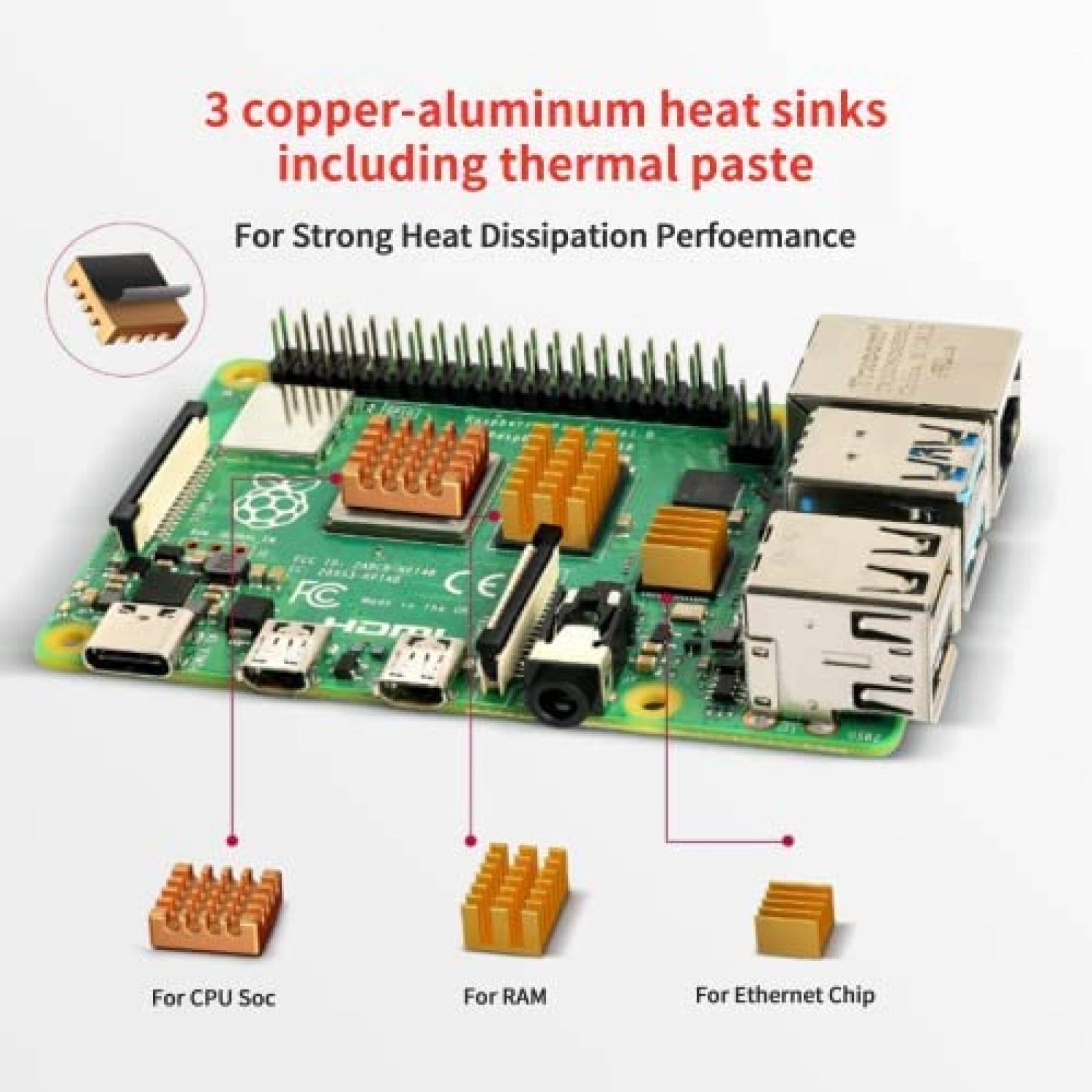 Kit Raspberry Pi 4 iRasptek Modelo B Starter -Blanco