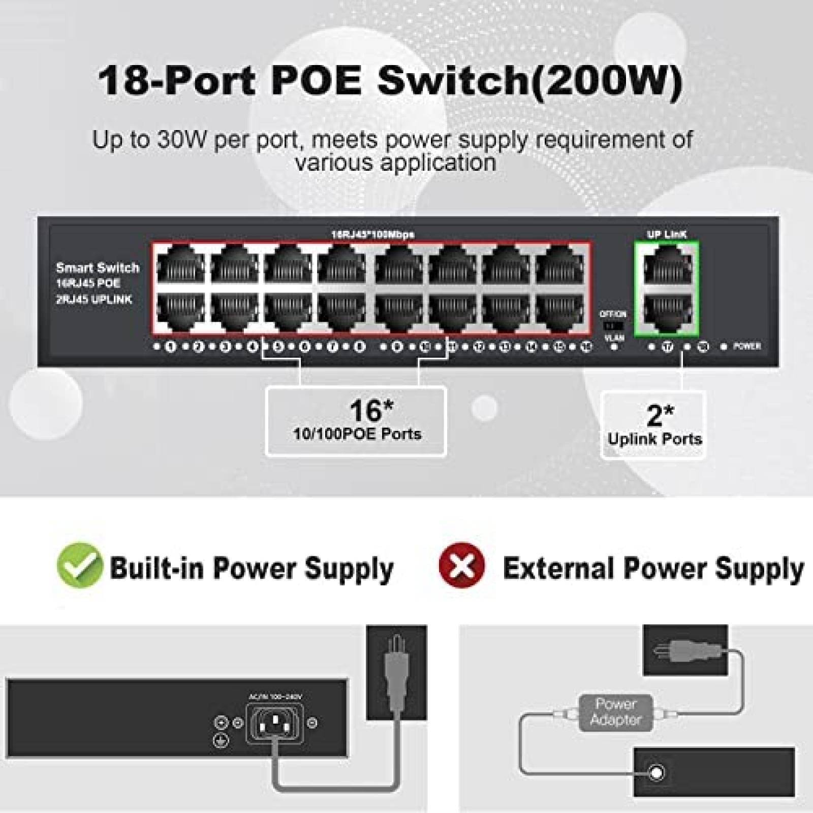 Switch Ethernet TEROW 16 Puertos Gigabit 2 Puertos Uplink