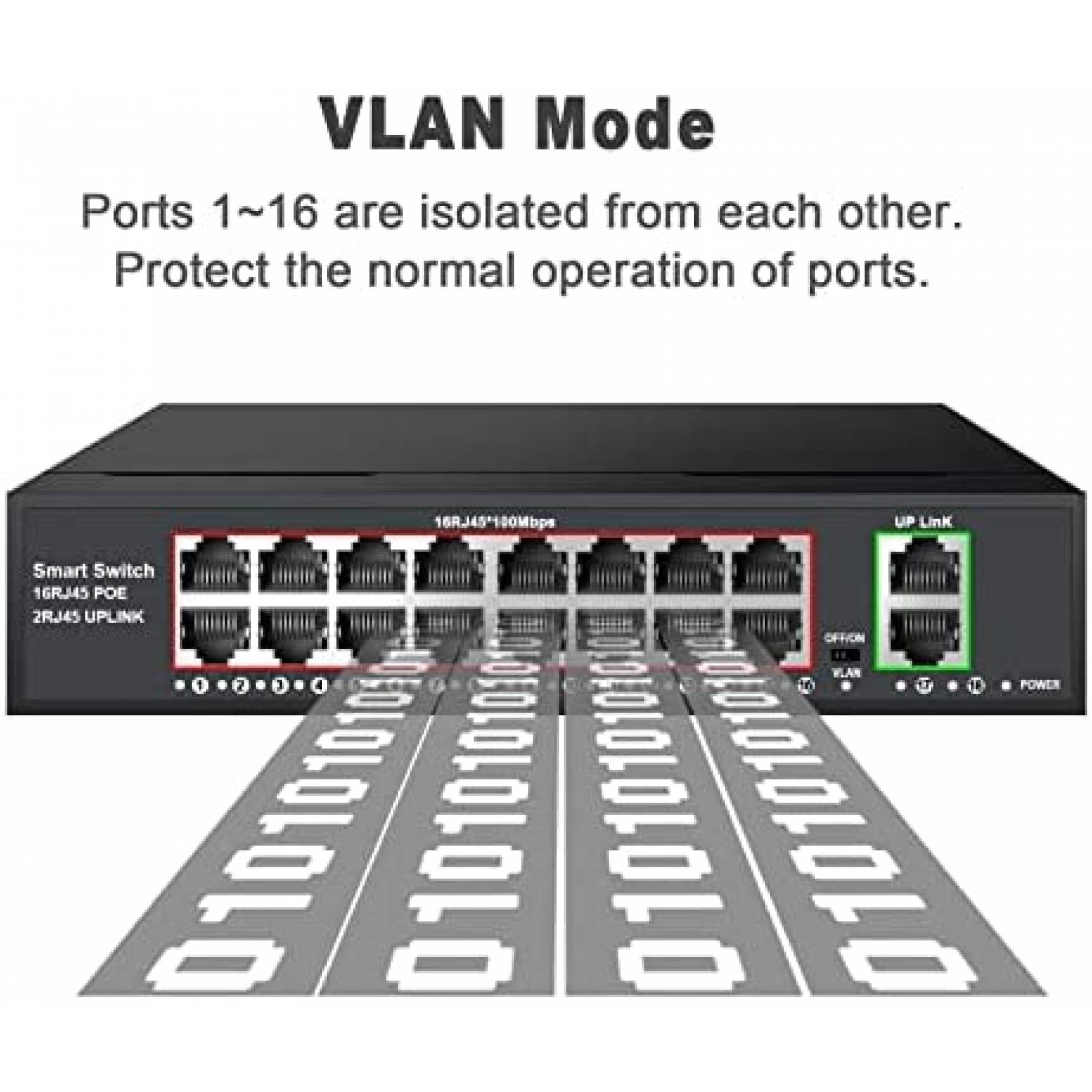 Switch Ethernet TEROW 16 Puertos Gigabit 2 Puertos Uplink