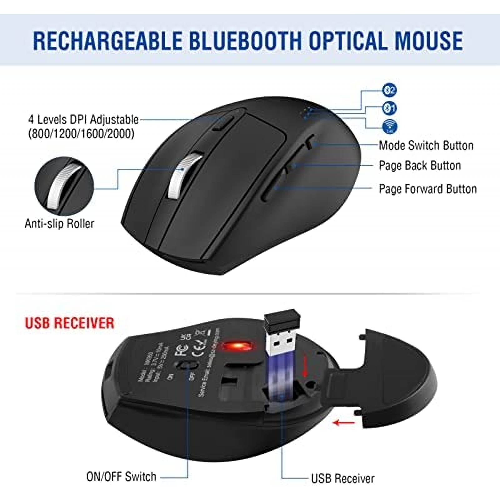 Kit Teclado y Mouse LOIGYS MK960 Inalambrico Ergonomico