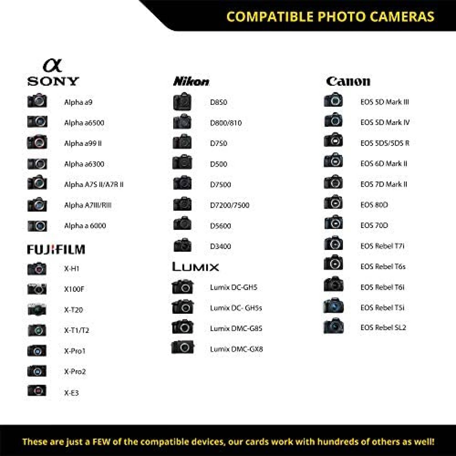 Tarjeta de Memoria ProGrade SDXC 256GB 300MB/s Clase 10 U3