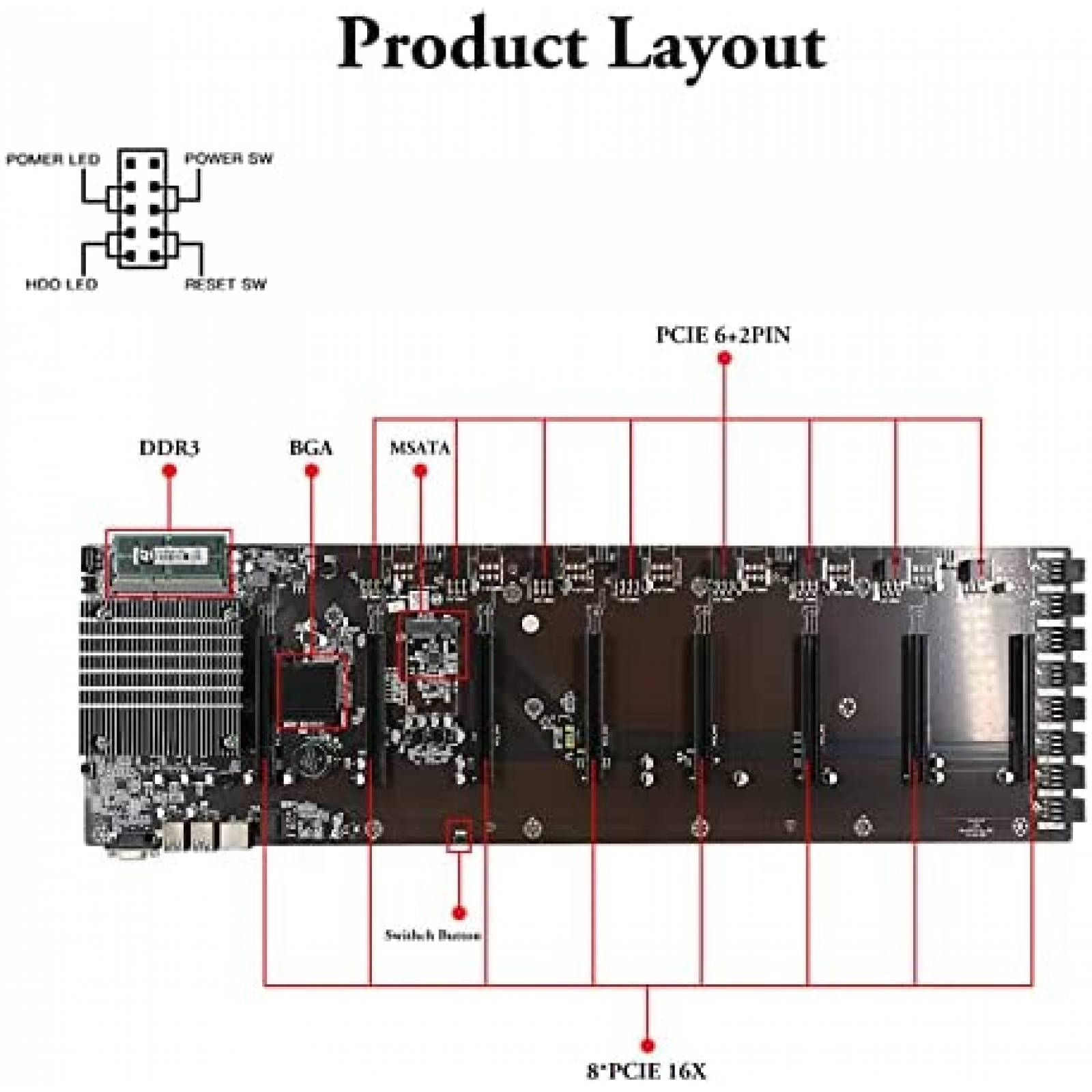 Tarjeta Madre MLLIQUEA B85 para Minar Bitcoin -Negro