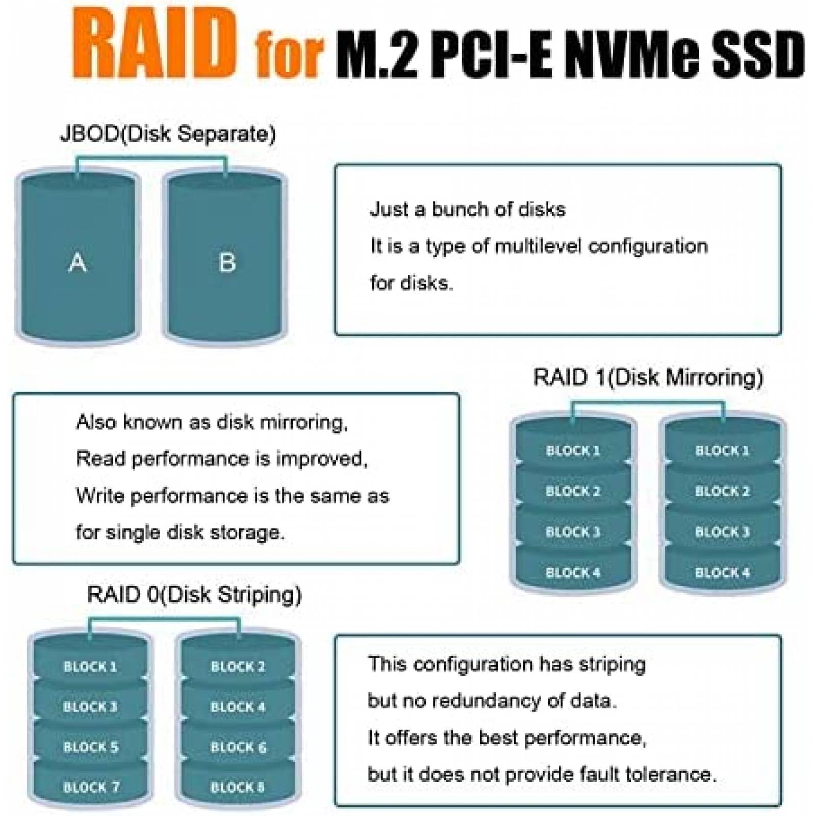 Tarjeta PCIe Adaptadora GLOTRENDS 2x M.2 PCIe 3.0 NVMe