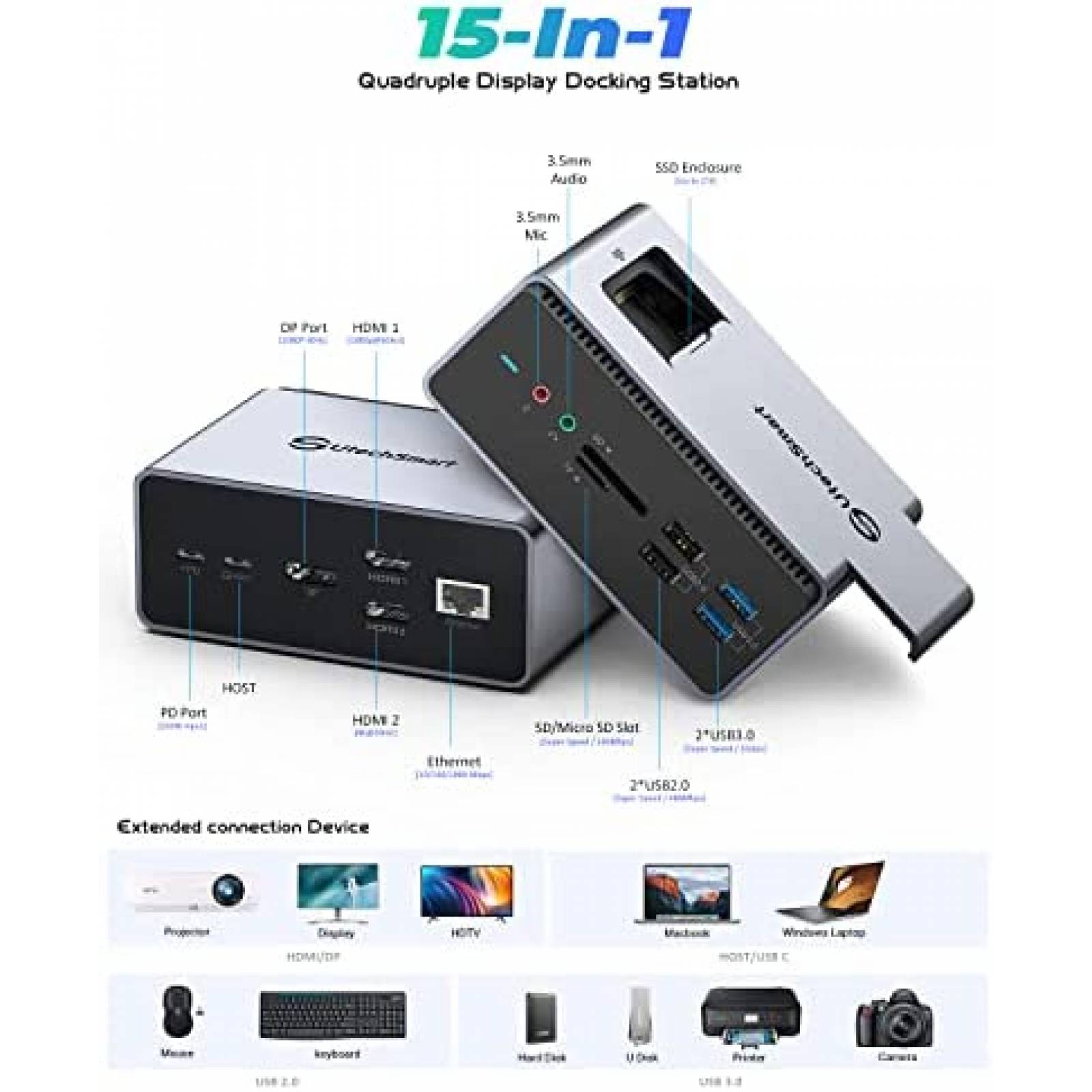 Docking Station UtechSmart 15 en 1 HDMI DP 3.5mm USB C LAN