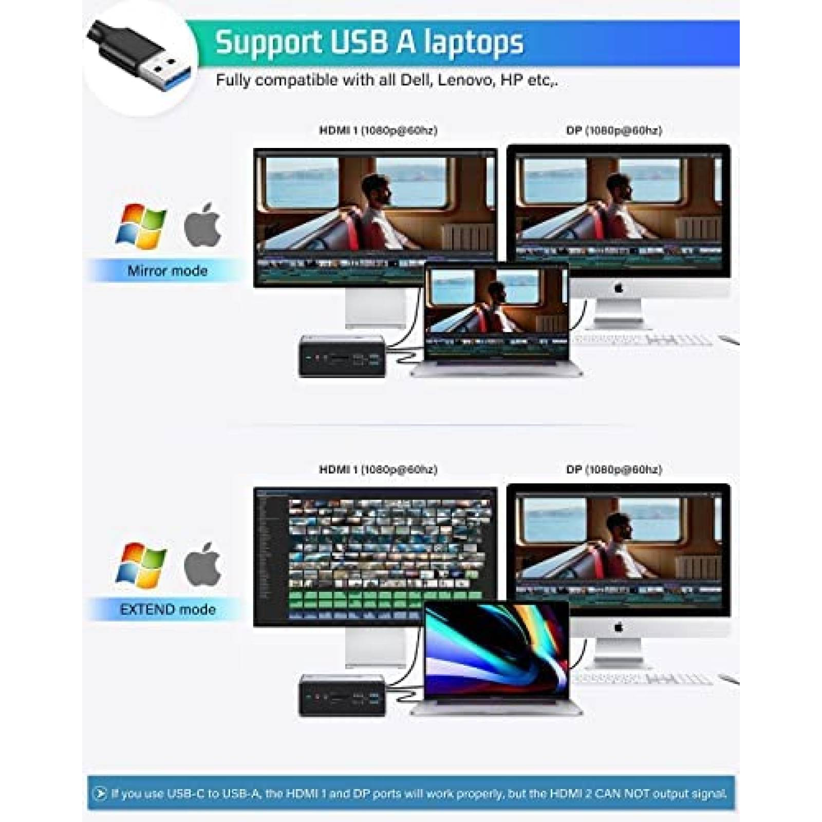 Docking Station UtechSmart 15 en 1 HDMI DP 3.5mm USB C LAN