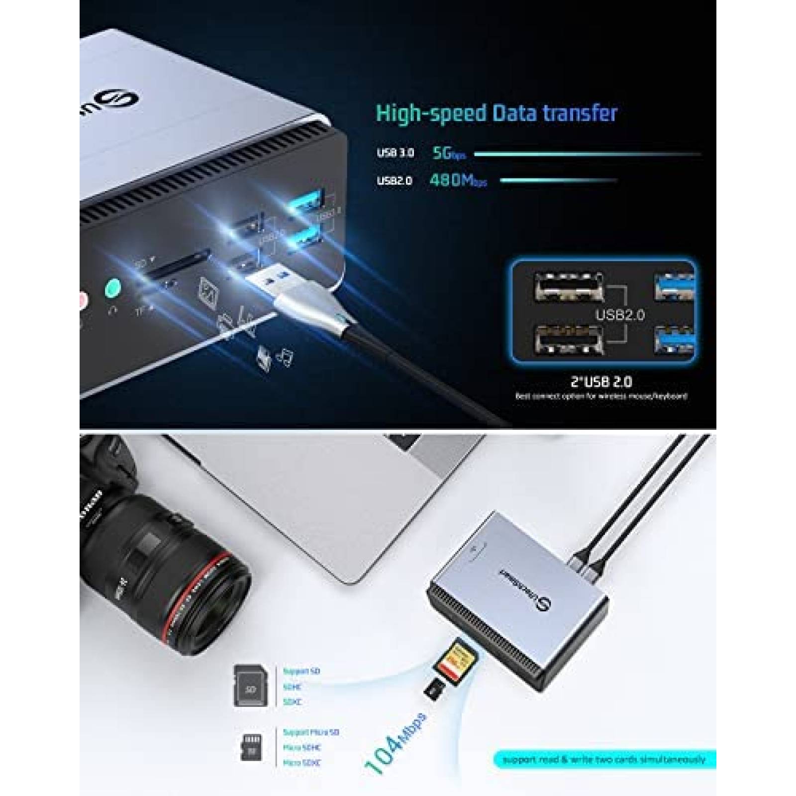 Docking Station UtechSmart 15 en 1 HDMI DP 3.5mm USB C LAN