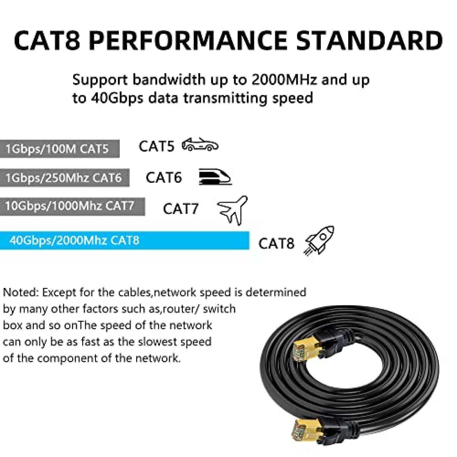 Cable Ethernet UTP SHINEKEE Cat8 400 Pies Cobre -Negro
