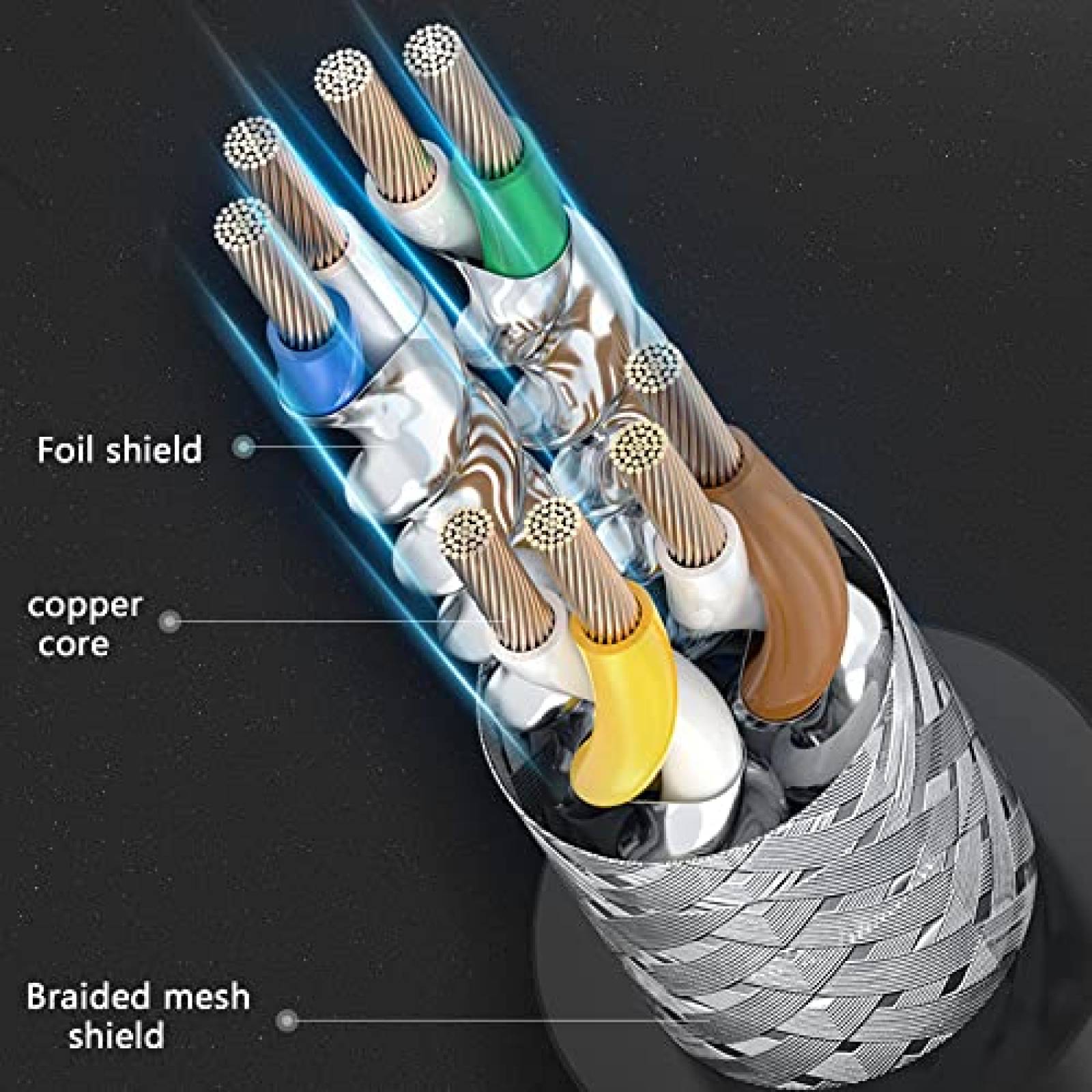 Cable Ethernet UTP SHINEKEE Cat8 400 Pies Cobre -Negro