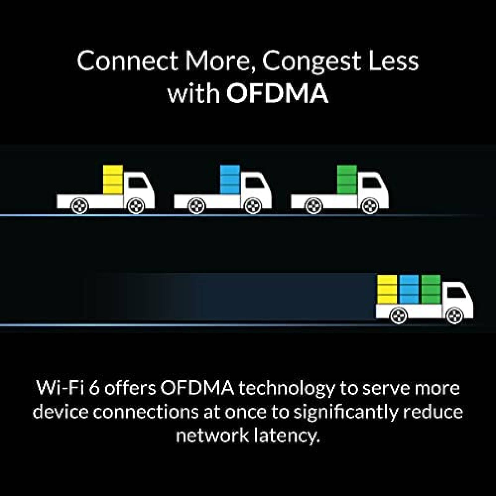 Paquete de Routers D-Link Compatible con Alexa y Google