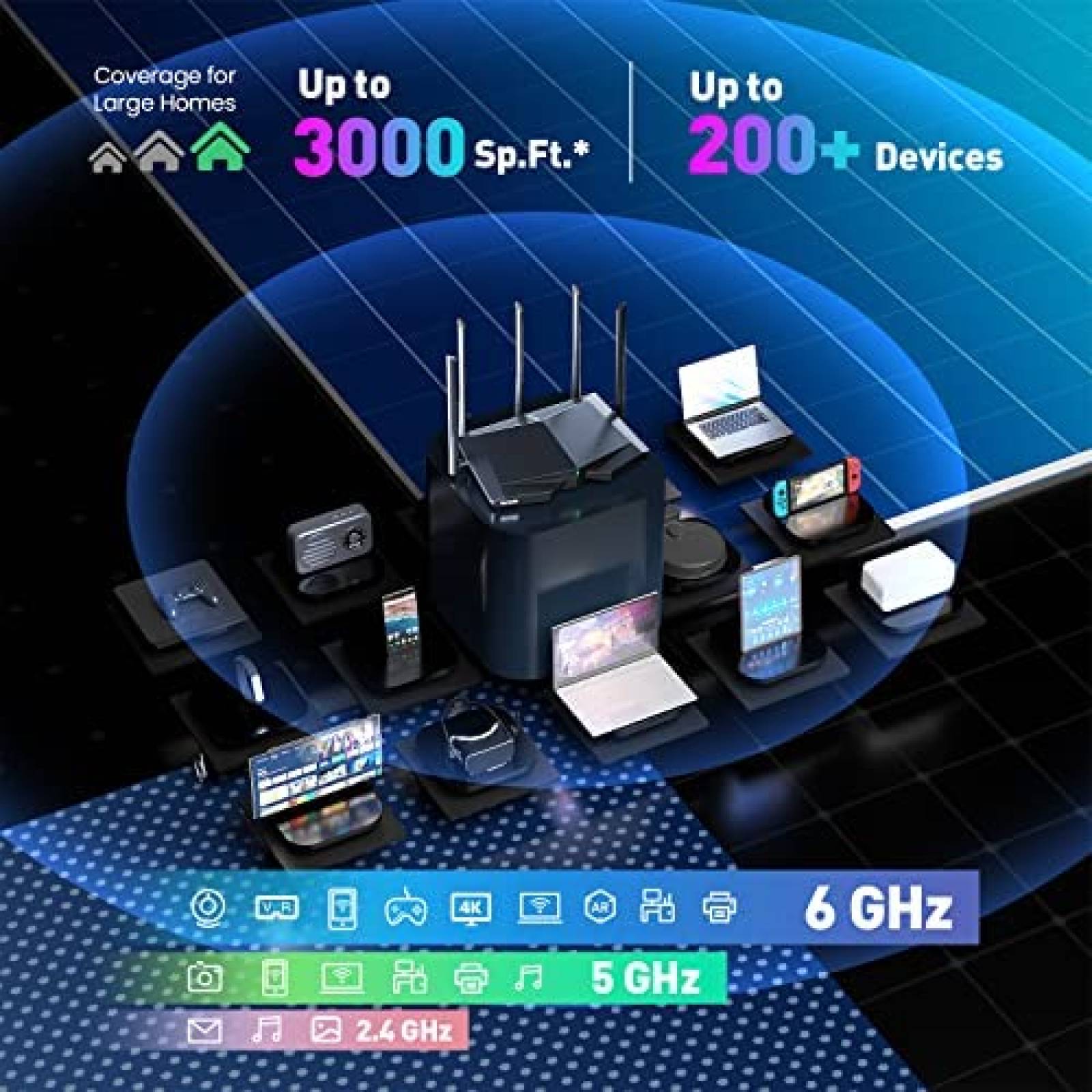 Router Gamer Tenda AXE5700 WiFi 6E Triple Banda -Negro