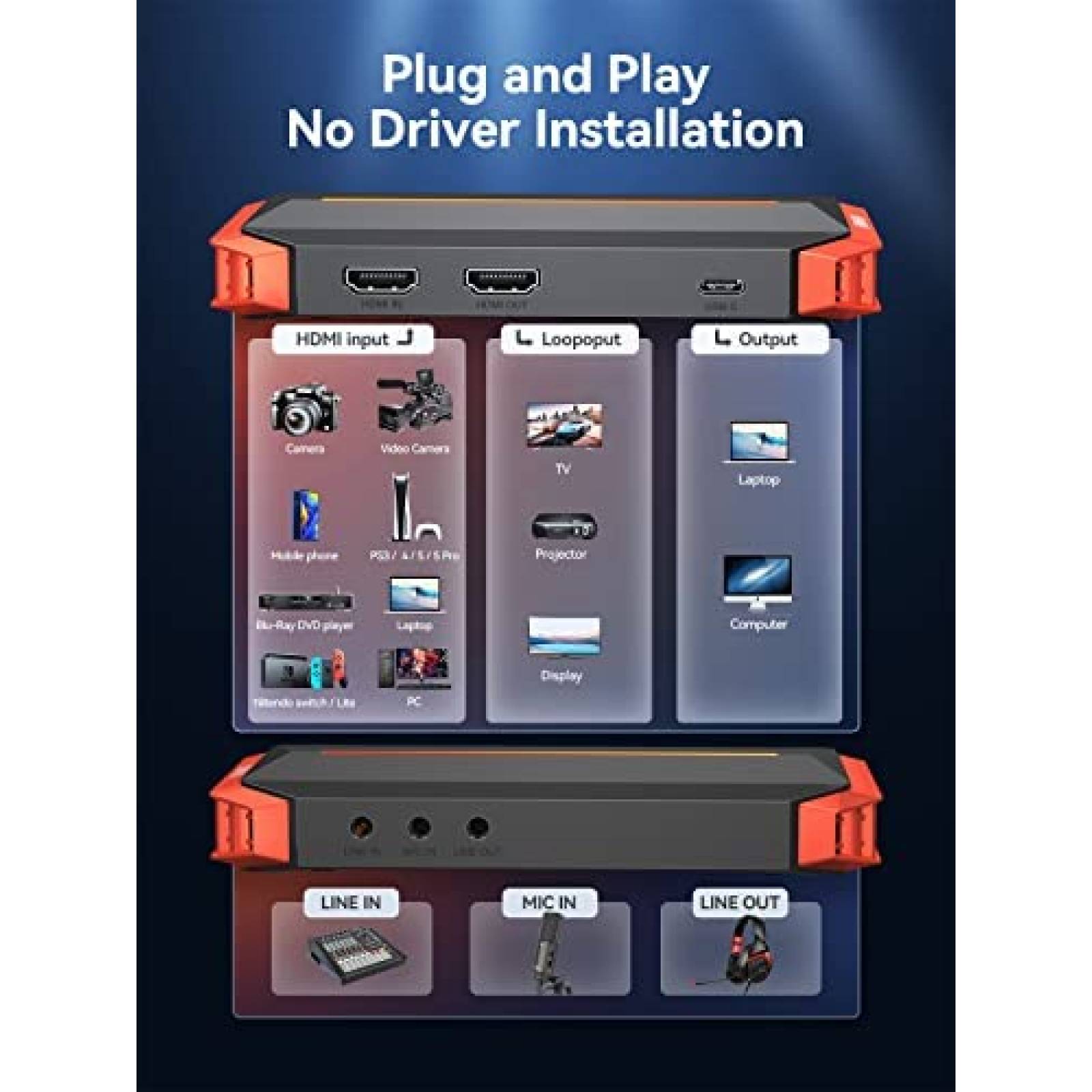 Capturadora de Video SOOMFON 4K USB-C HDMI Gamer Stream