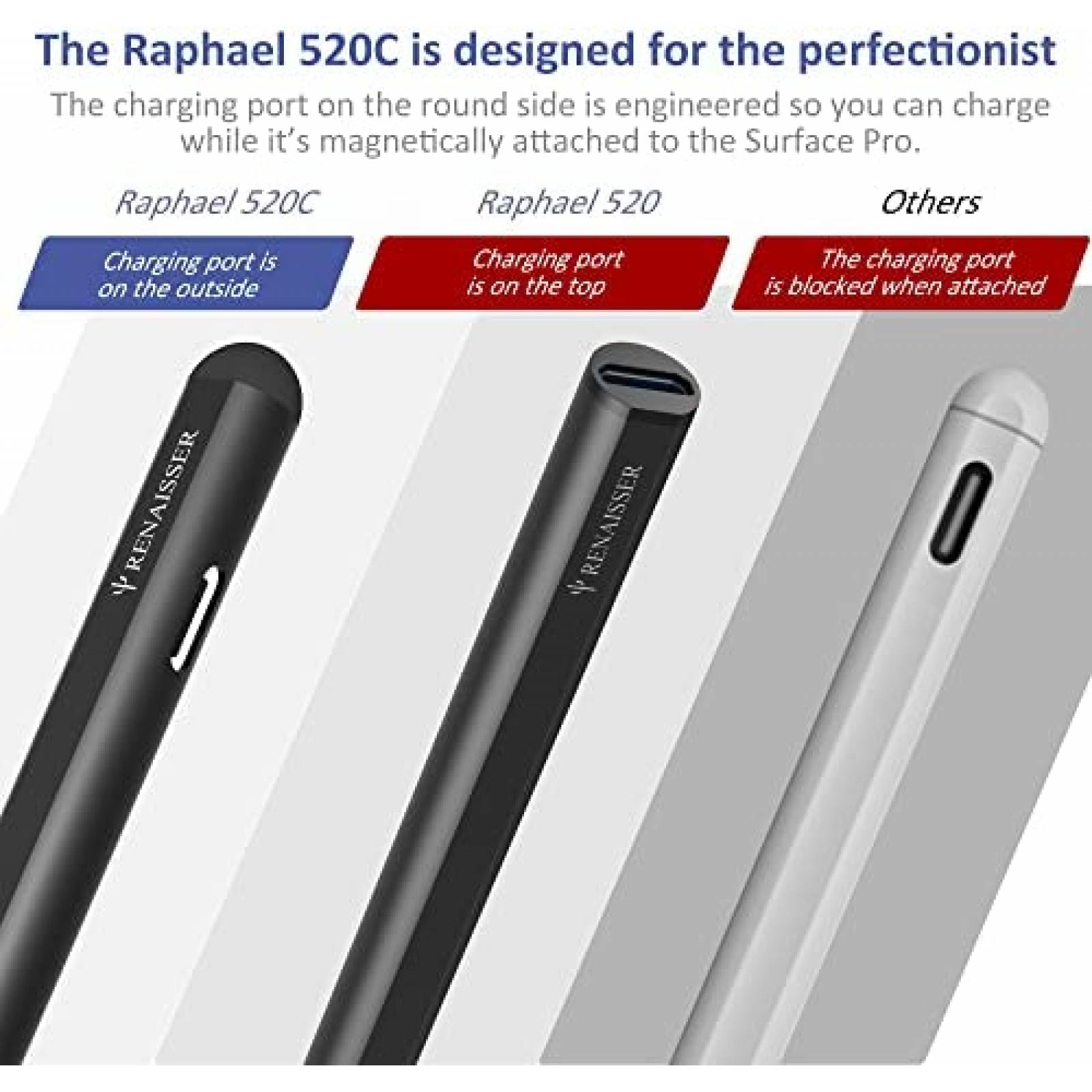 Teclado RENAISSER Pelican K8 Para Laptop Surface Pro -Negro