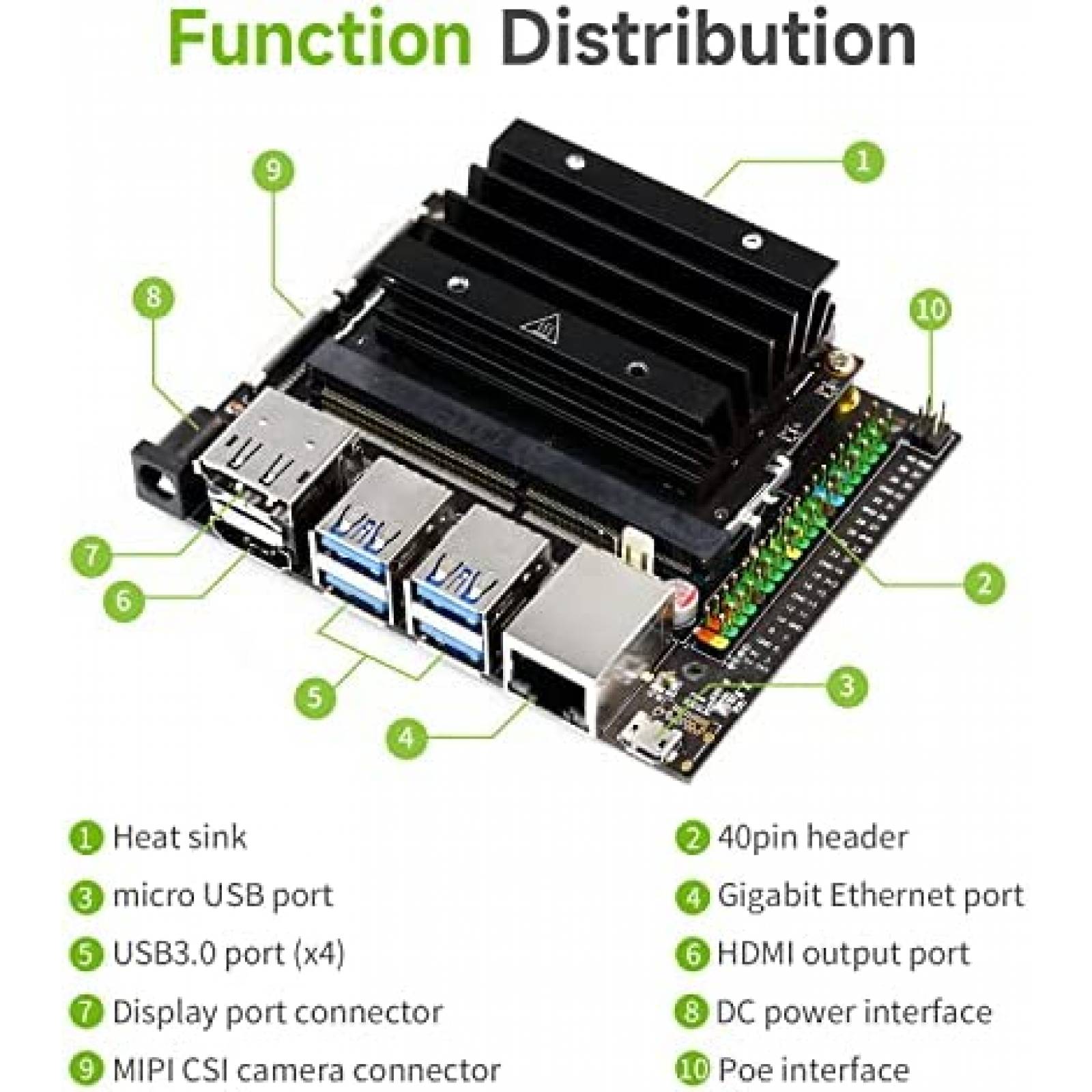 Kit de Desarrollo Yahboom Jetson Nano 4GB NVIDIA -Negro