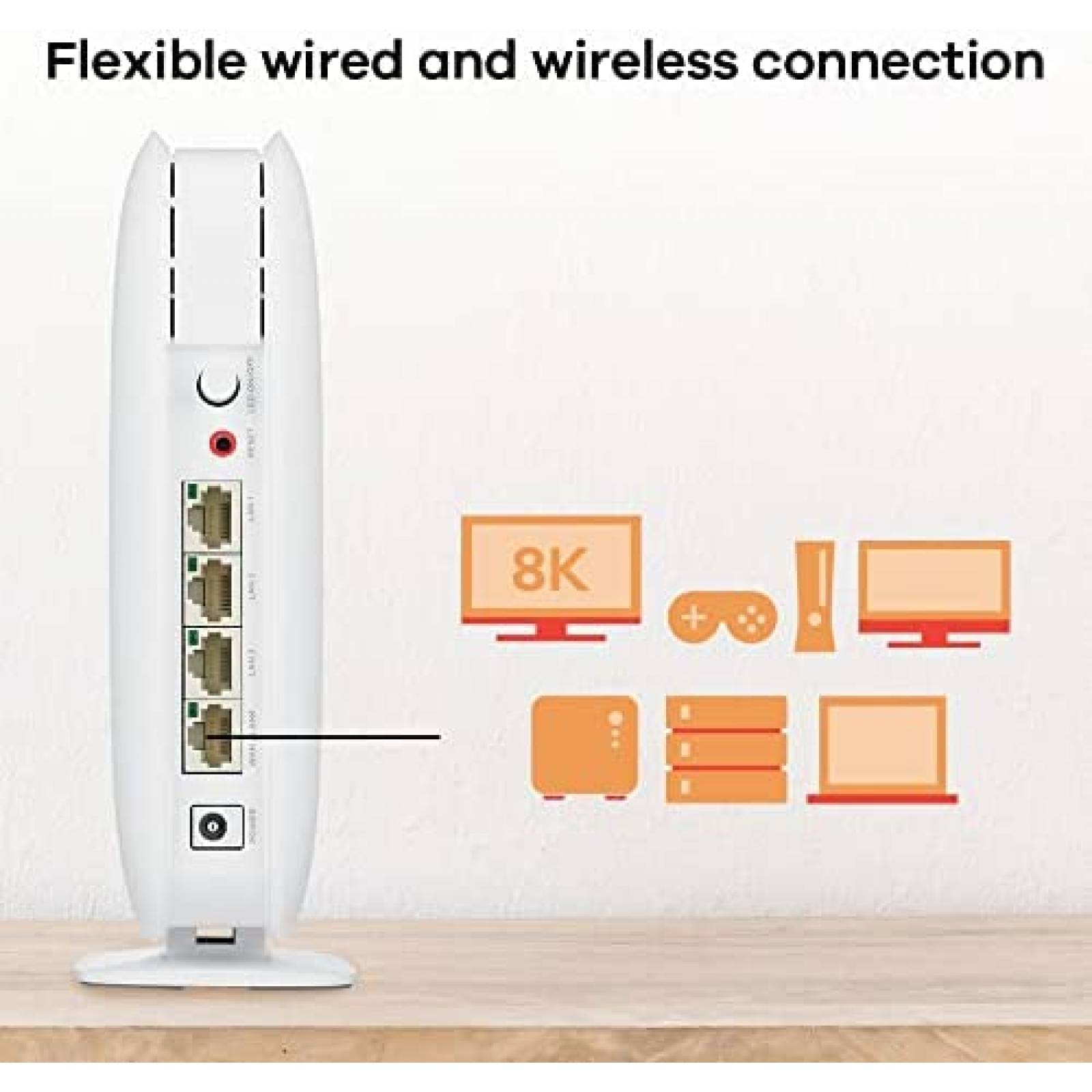 Sistema WiFi Mesh Zyxel Multy M1 2pz Wifi 6 AX1800 -Blanco