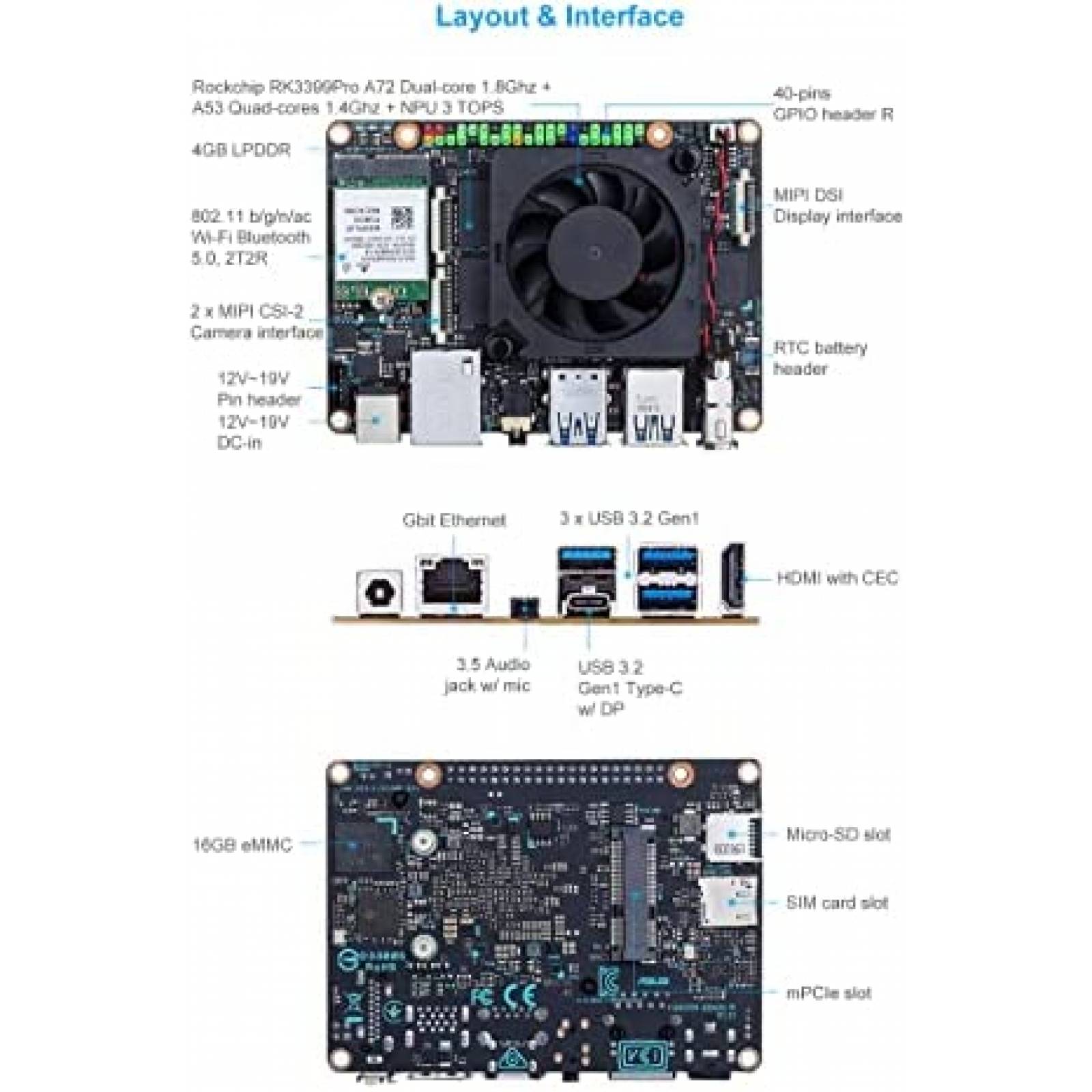 Placa Computadora WayPonDEV 6 GB+16 GB Para IA Edge -Negro