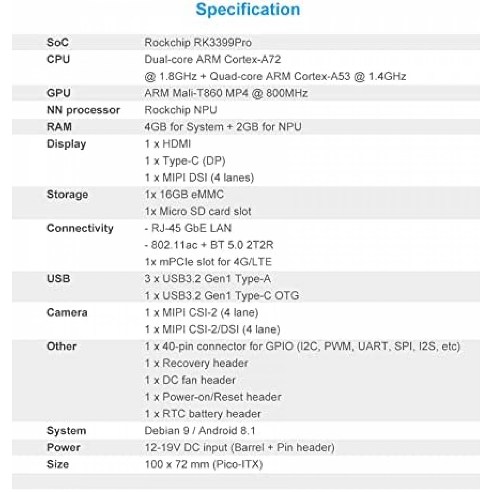 Placa Computadora WayPonDEV 6 GB+16 GB Para IA Edge -Negro