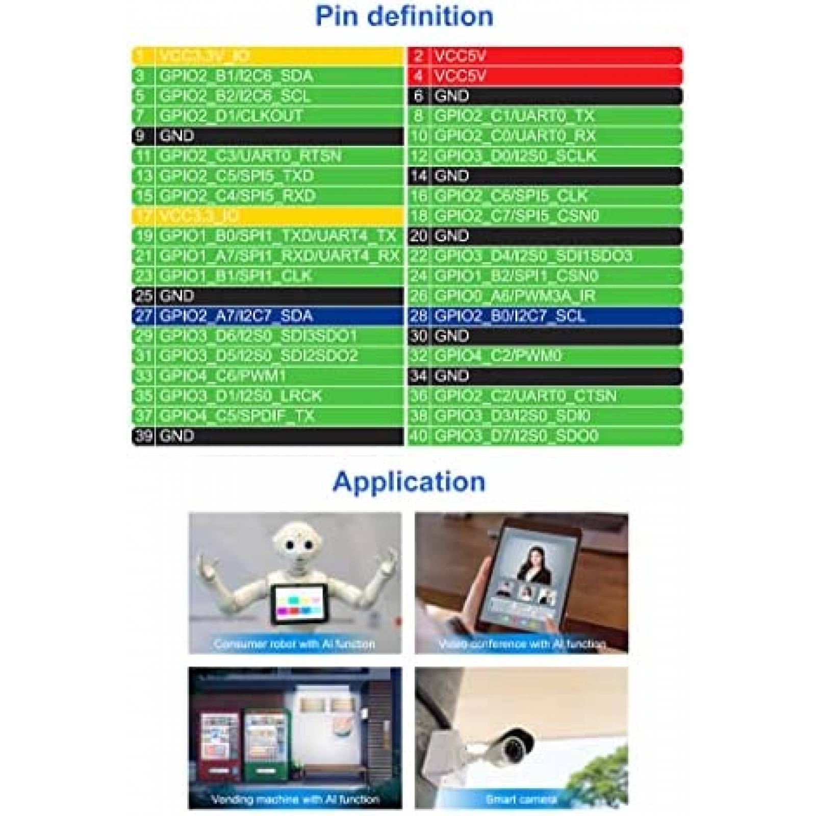 Placa Computadora WayPonDEV 6 GB+16 GB Para IA Edge -Negro