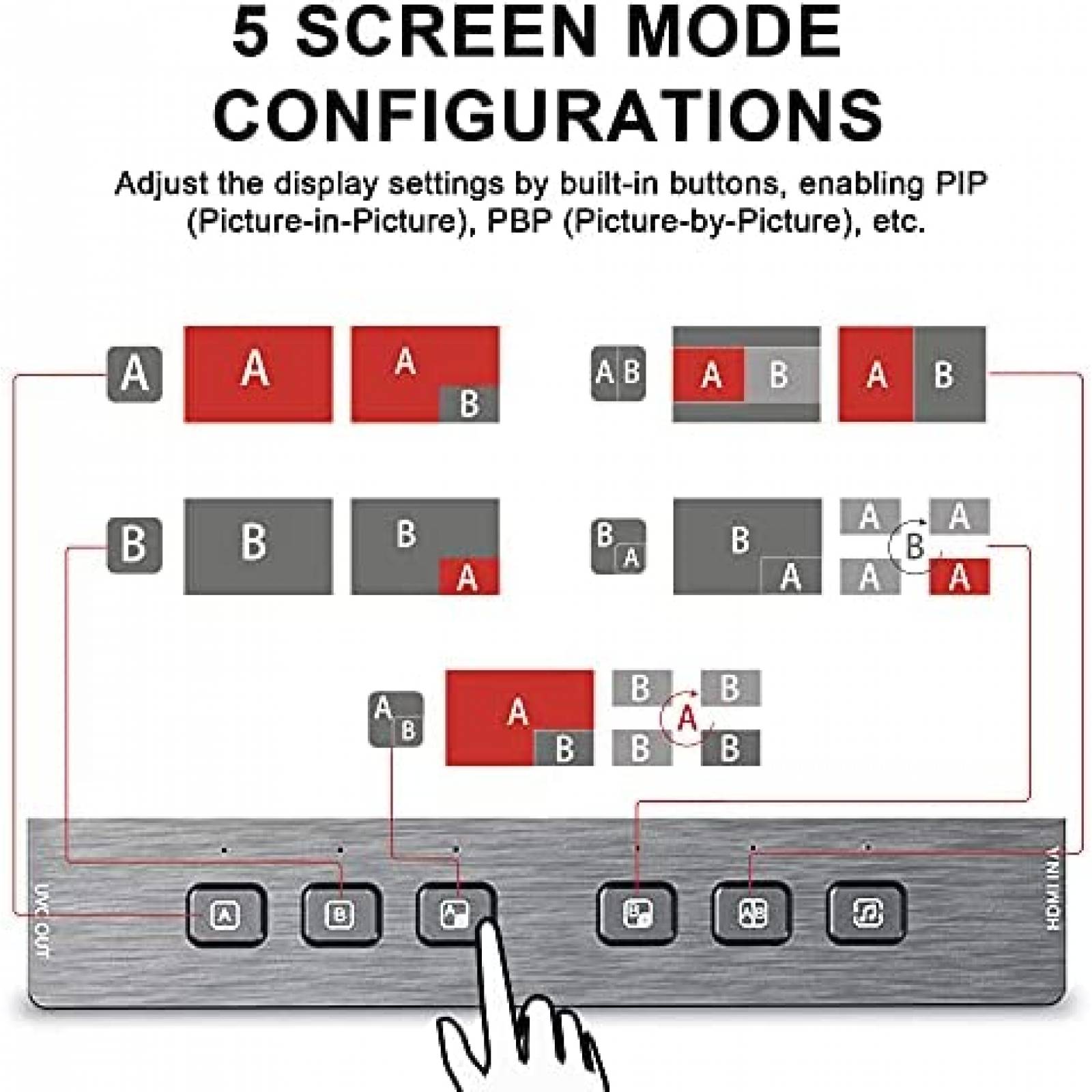 Capturadora de Video JOYUSING Doble HDMI 1080p/60fps Gaming