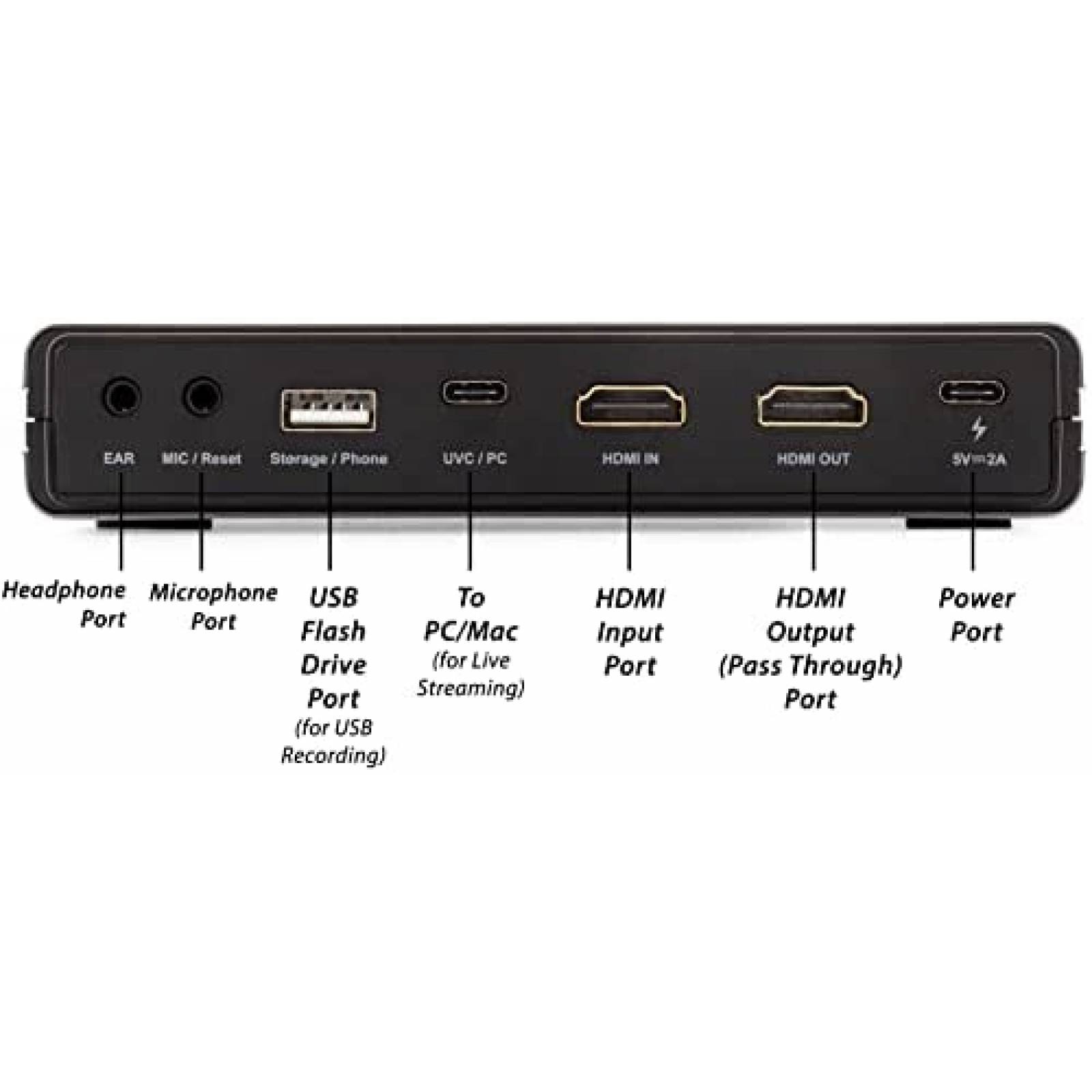 Capturadora de Video ClearClick 4K USB HDMI Gamer Stream