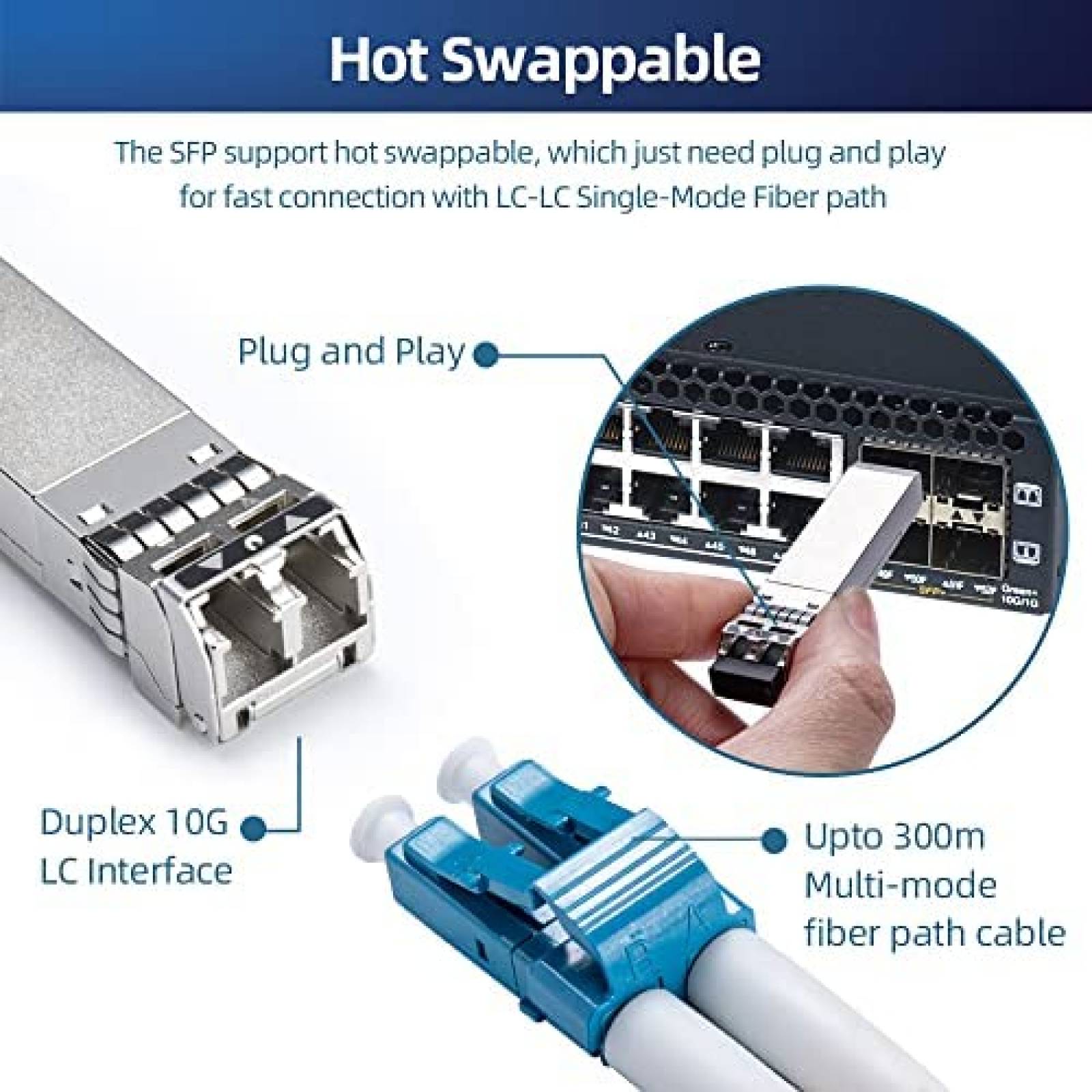 Transceptor De Red GwliUni 10G SFP+ SR MM850nm 300m 10 Pzs
