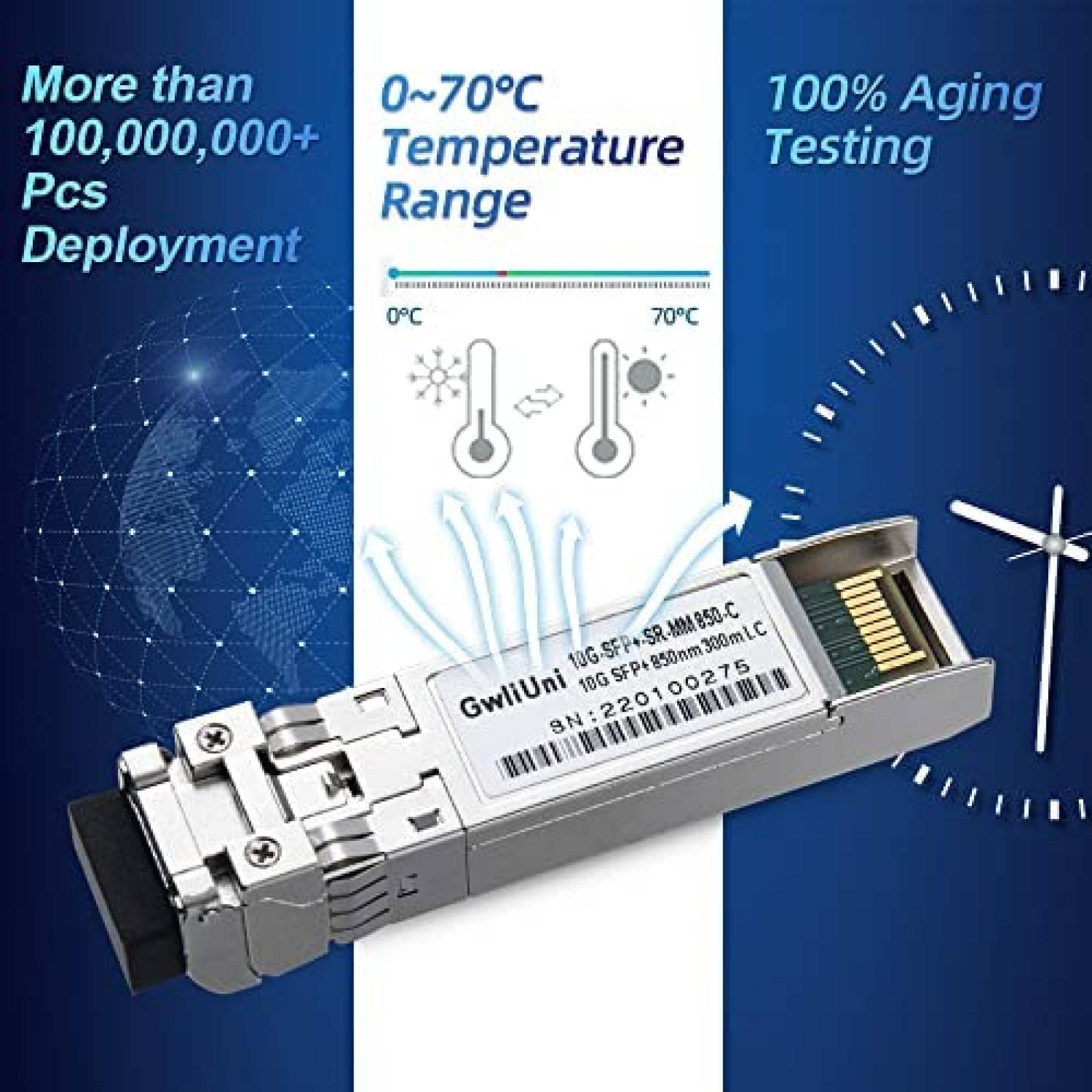 Transceptor De Red GwliUni 10G SFP+ SR MM850nm 300m 10 Pzs