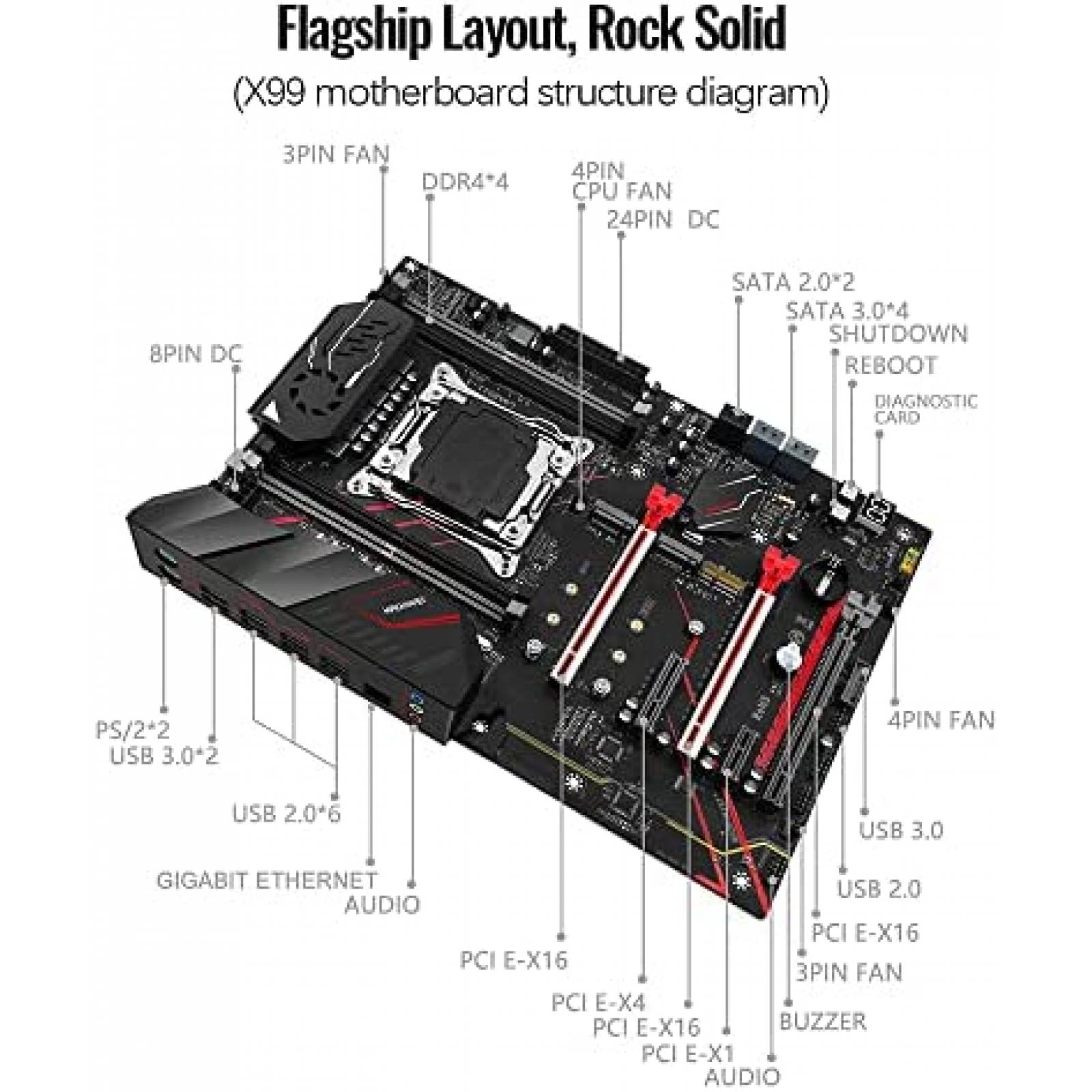 Tarjeta Madre Machinist X99 LGA 2011-V3 Servidor ATX -Negro