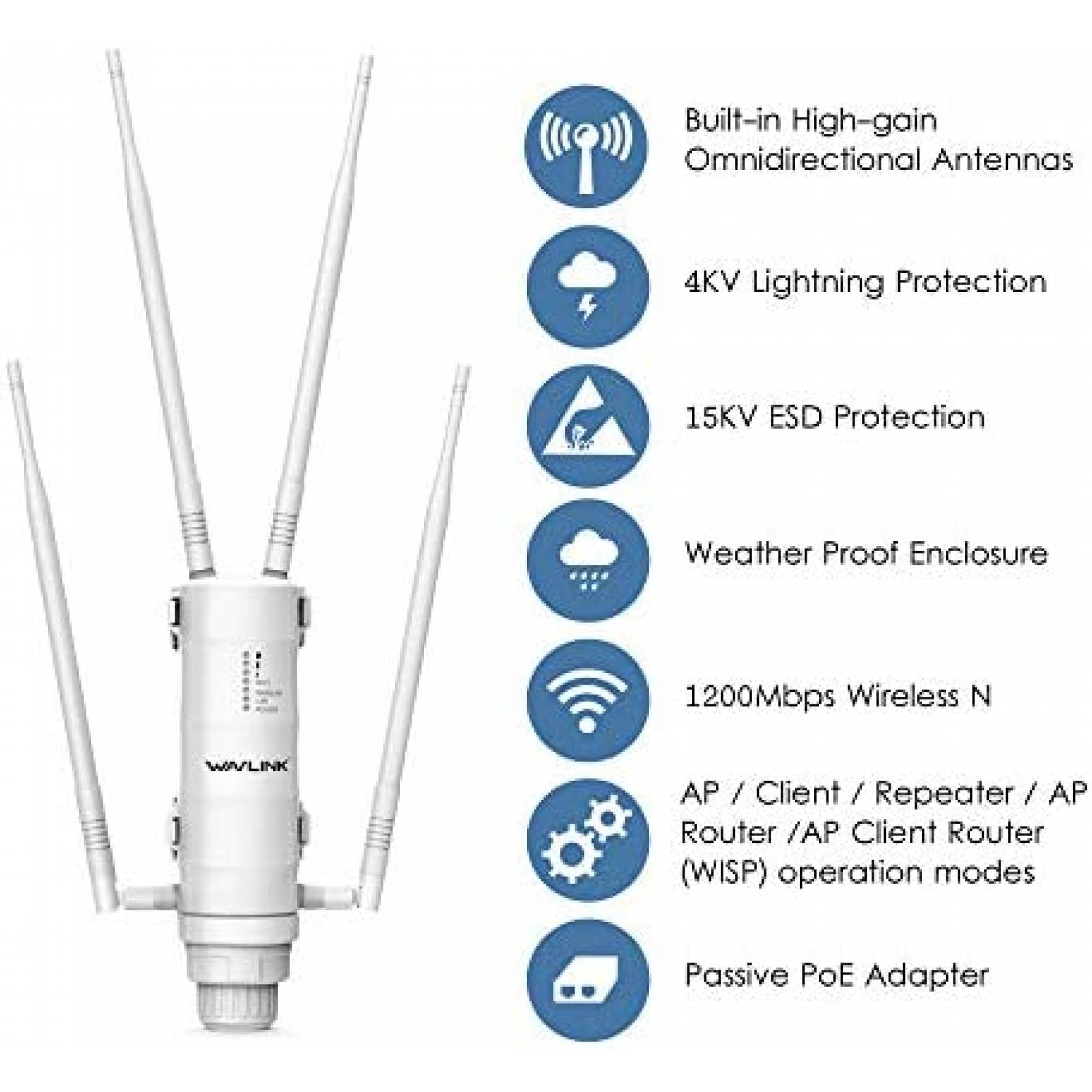 Extensor WiFi WAVLINK AC1200 5G 867Mbps 2G 150Mbps PoE -Blan