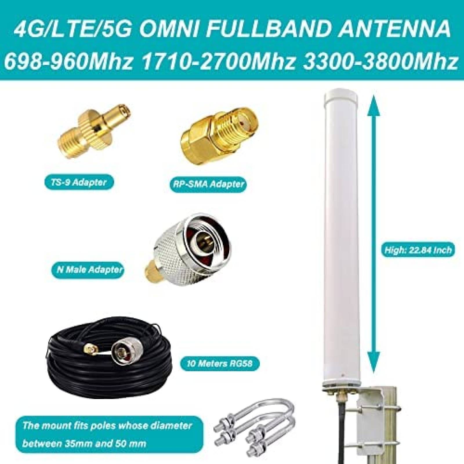 Antena UD UNIQUE DICE 10dBi de Banda Ancha 4G LTE WiFi