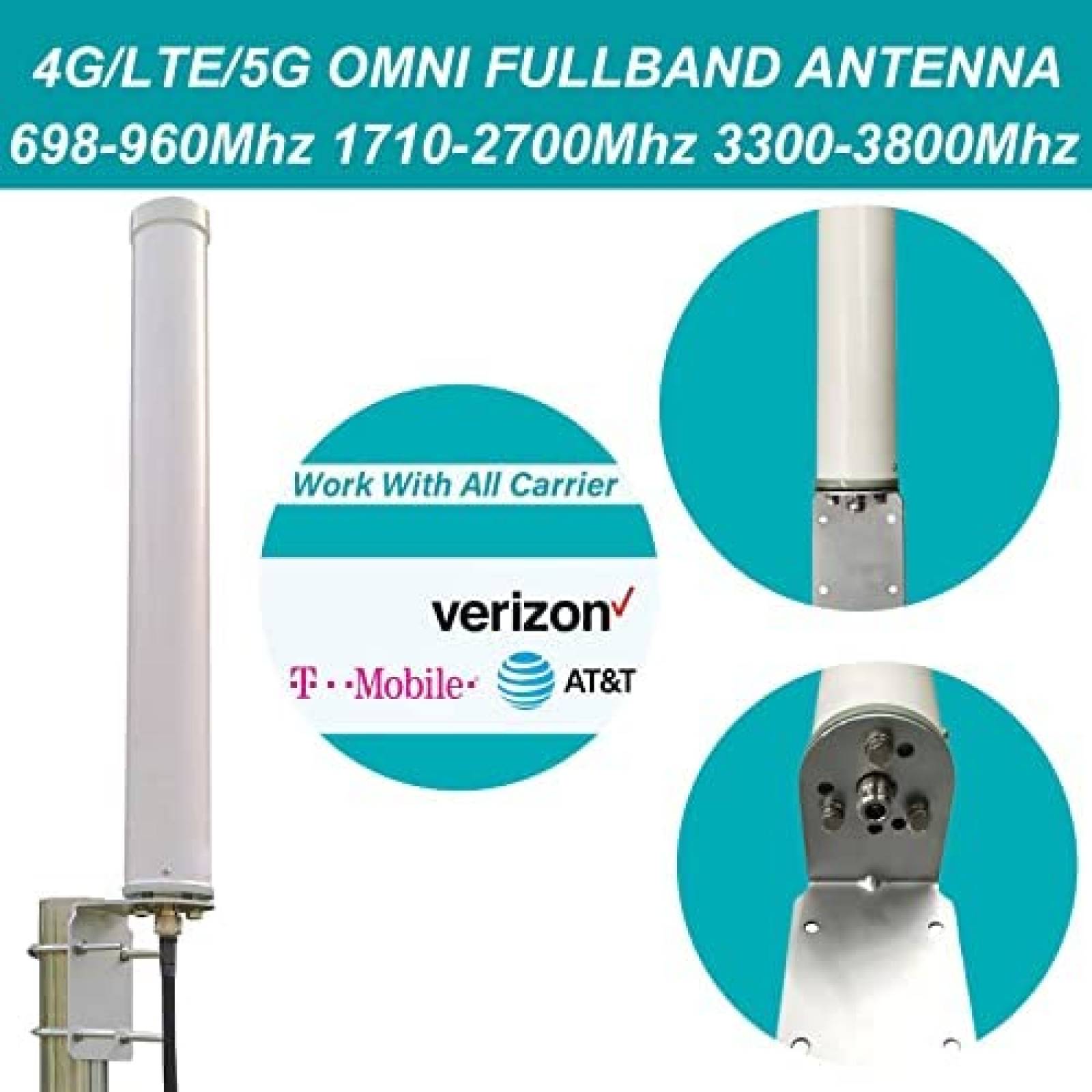Antena UD UNIQUE DICE 10dBi de Banda Ancha 4G LTE WiFi