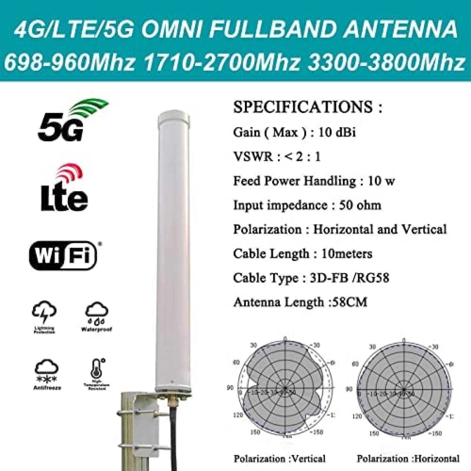 Antena UD UNIQUE DICE 10dBi de Banda Ancha 4G LTE WiFi