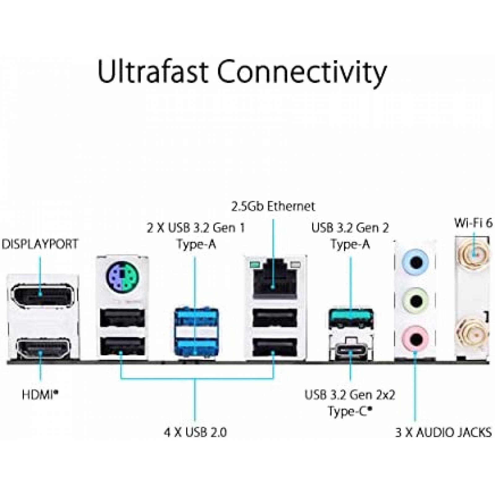 Tarjeta Madre Asus Prime Z790-P Wifi LGA 1700 -Negro