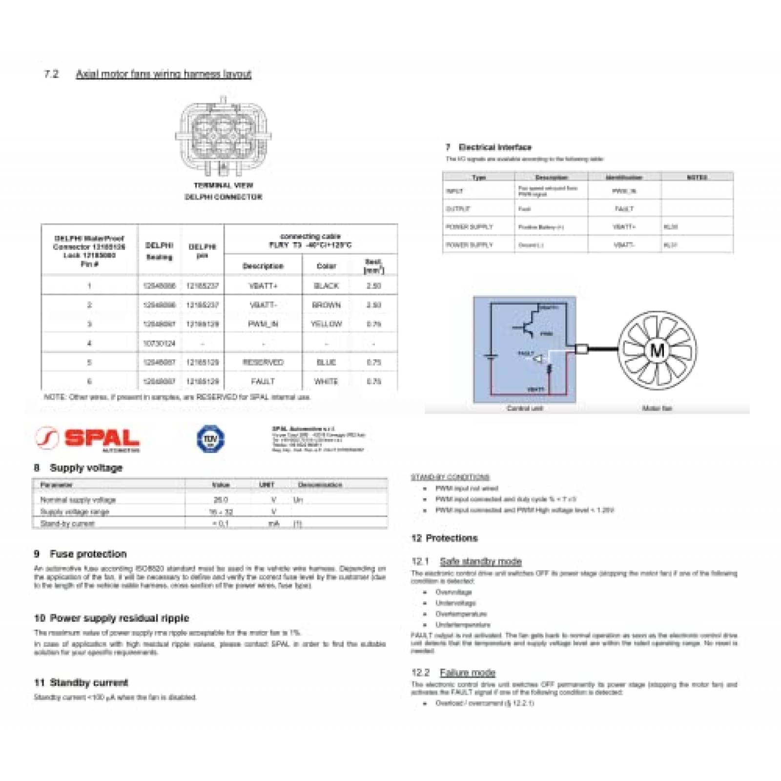 Ventilador PC SPAL 24V 405mm 2053 CFM 2550 RPM +Kit Conector