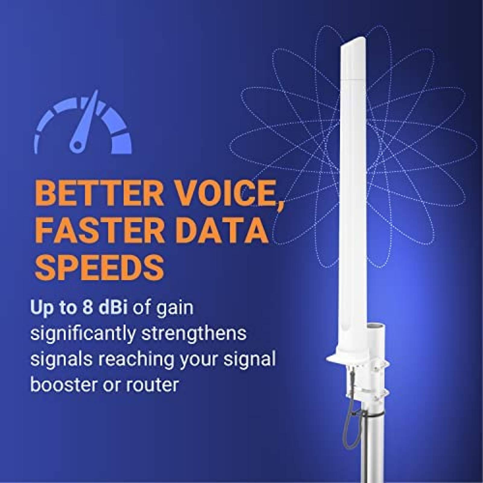 Antena Omnidireccional Poynting 4G/LTE WiFi 617-2700 MHz