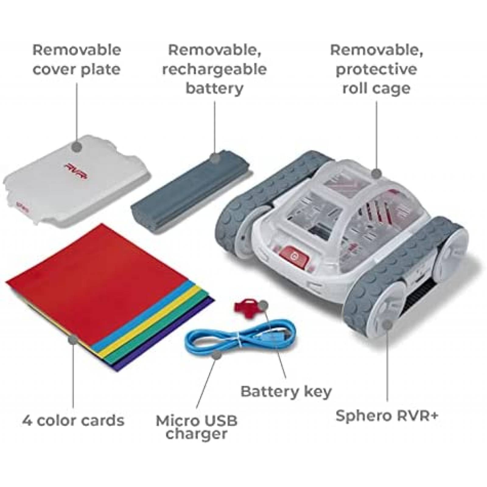 Robot Auto Programable Sphero Personalizable -Blanco