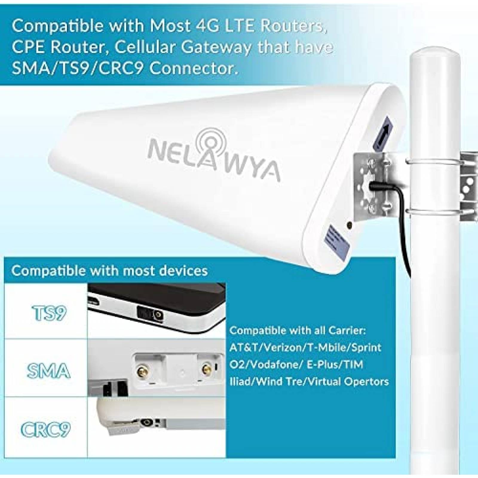 Nelawya Antena 4G LTE Conector SMA TS9 Antena de Red