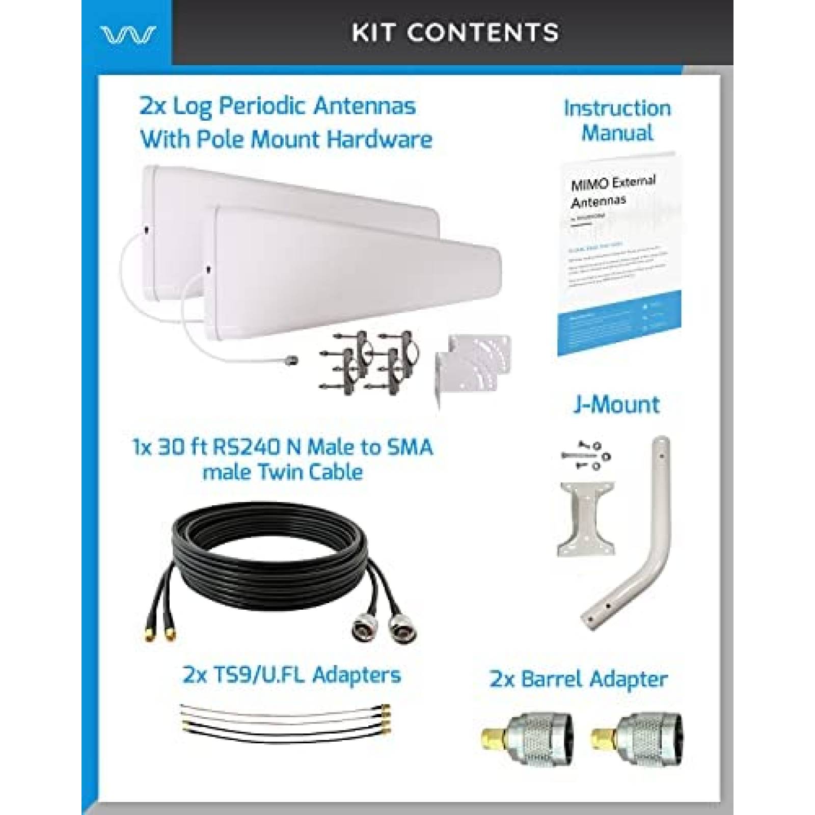Antena Periodica de Registro Waveform 4G/5G - 600-6000 MHz