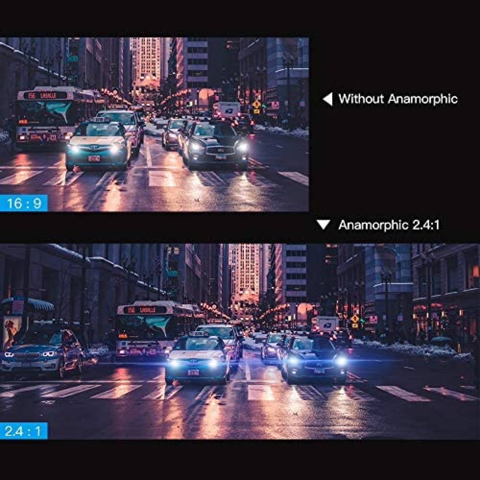 2 Lentes de Camara SIRUI Anamorfica de 50mm & 35mm -Negro