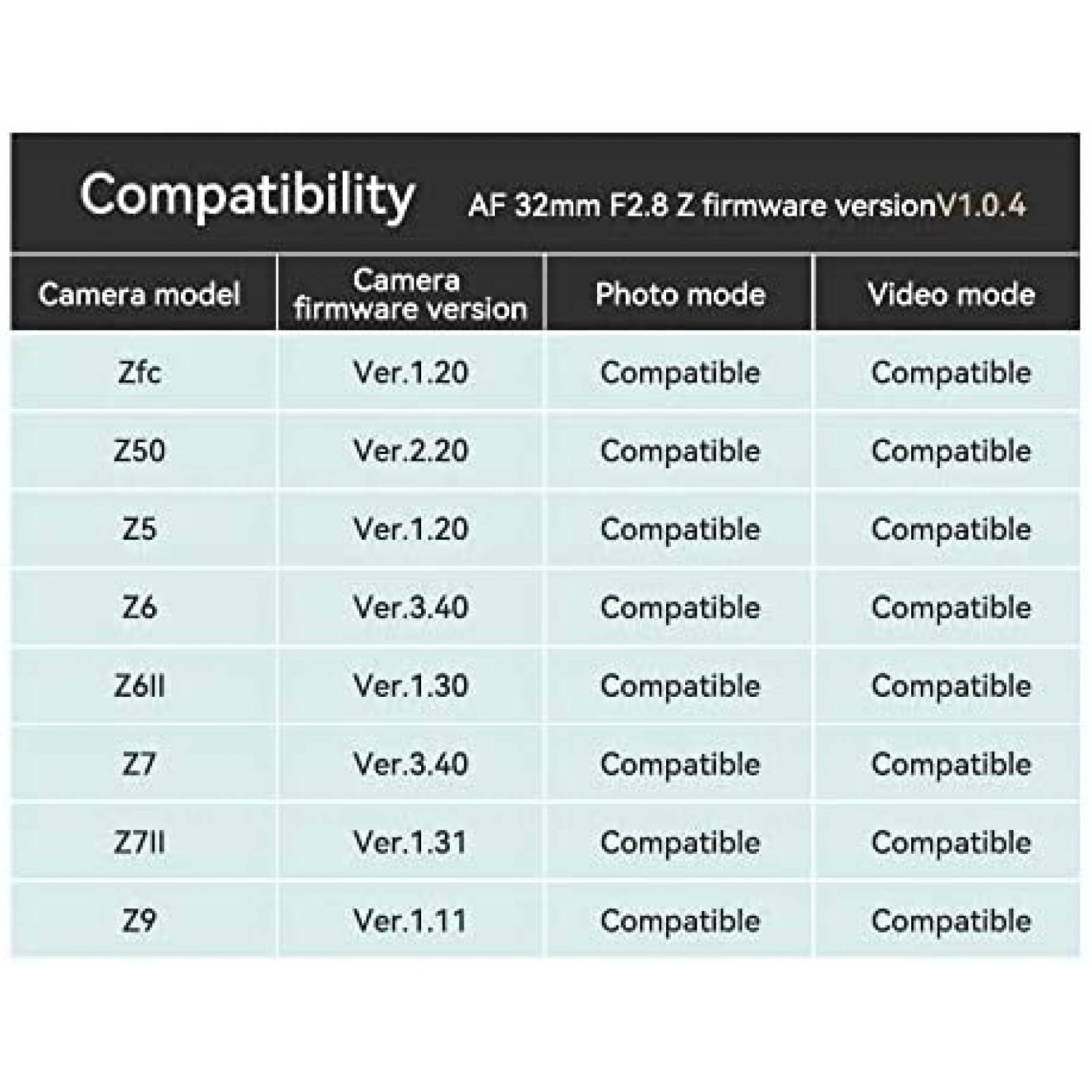 Lente de Camara TTartisian 32mm F2.8 Marco Completo -Negro